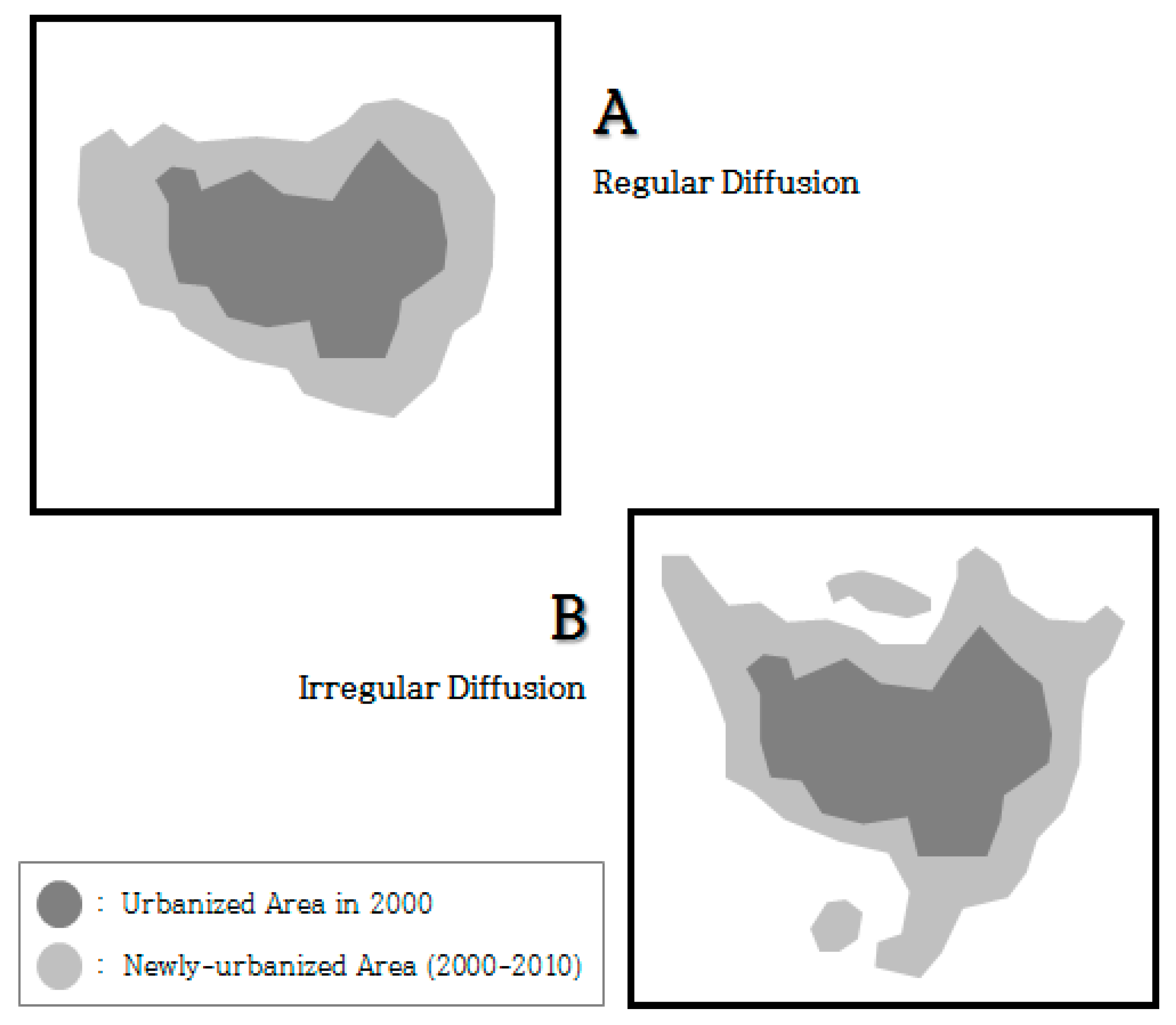 Sustainability 12 01656 g004