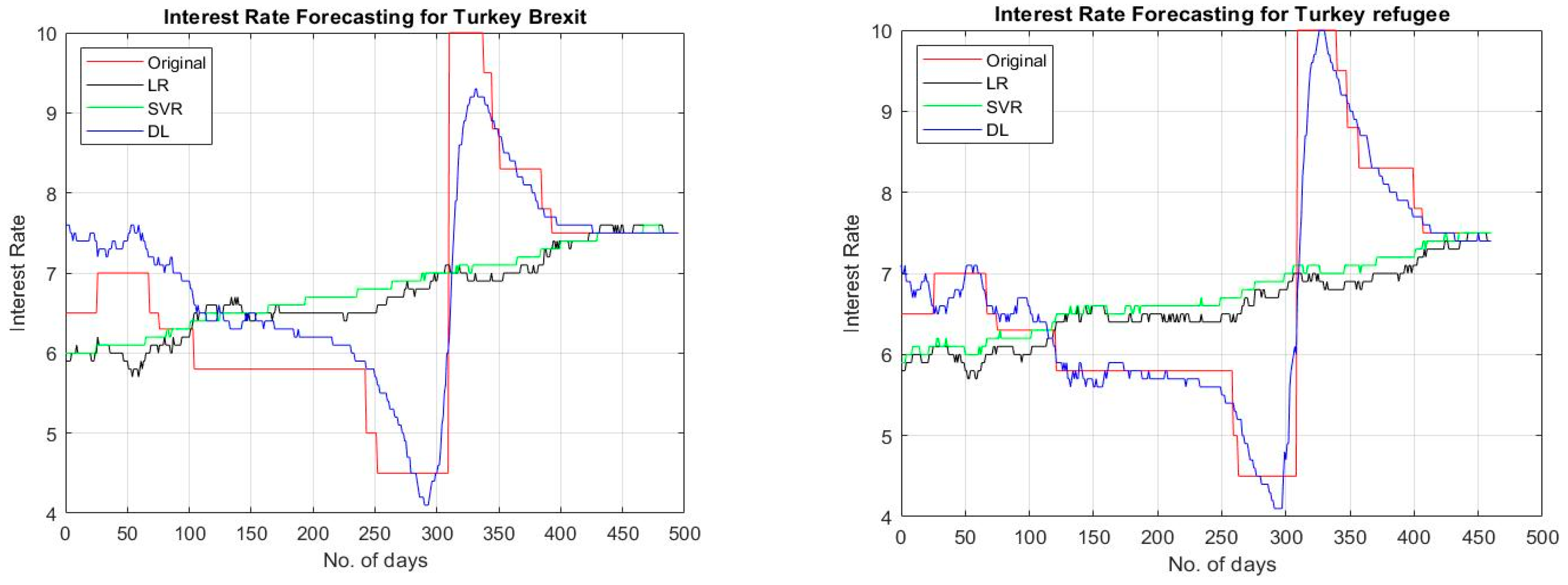 Sustainability 12 01660 g002 Sustainability 12 01660 g002