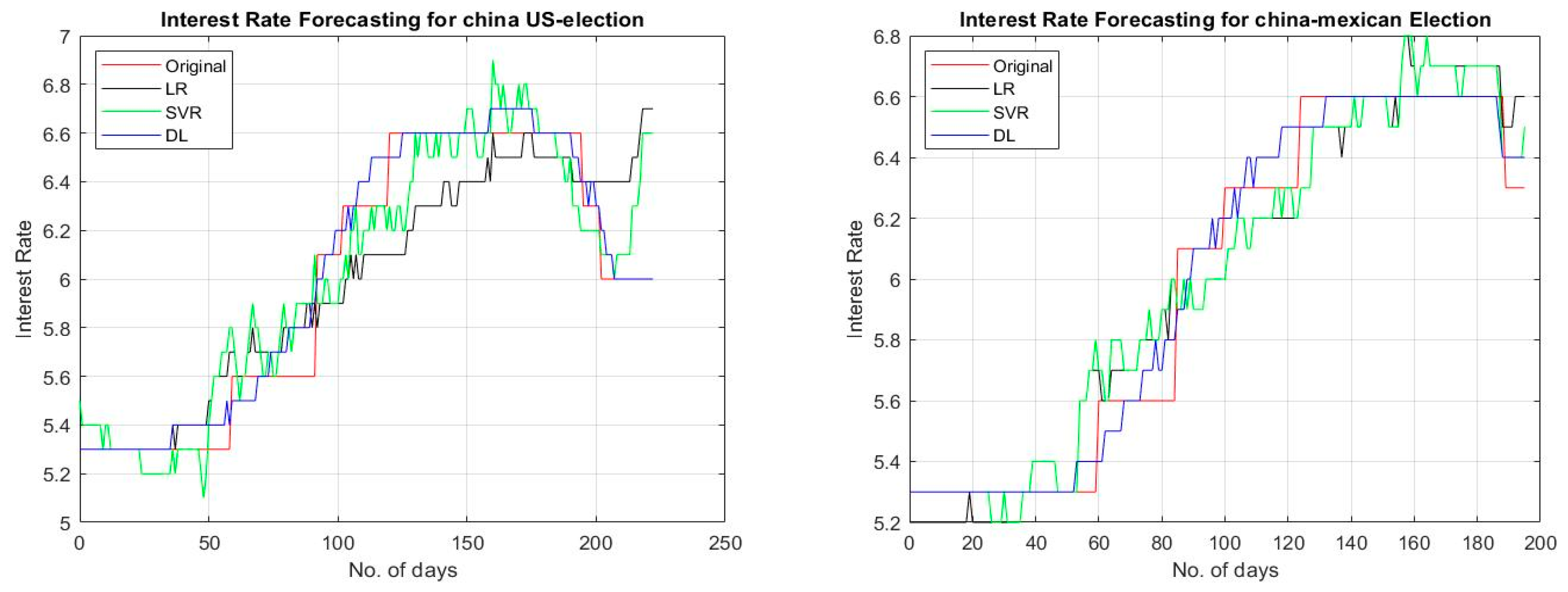 Sustainability 12 01660 g005 Sustainability 12 01660 g005