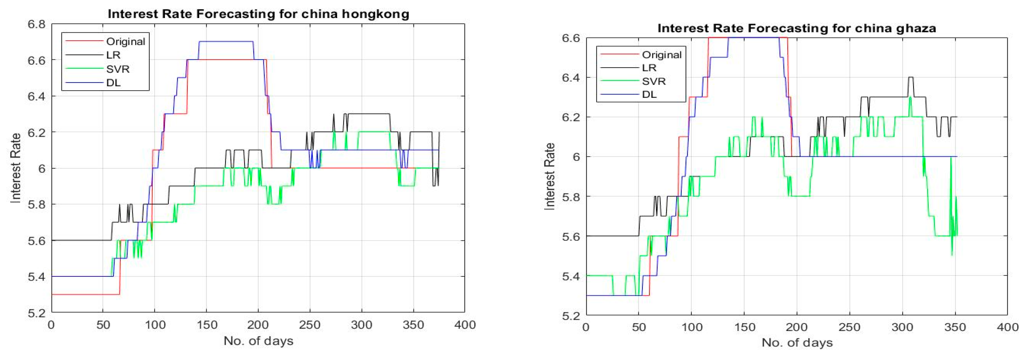 Sustainability 12 01660 g006 Sustainability 12 01660 g006