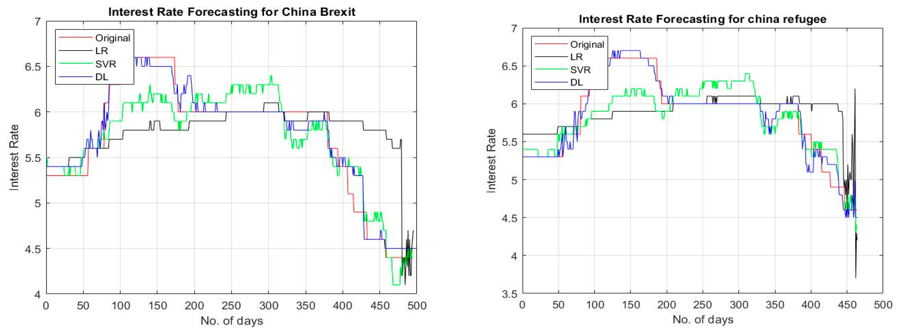 Sustainability 12 01660 g007 Sustainability 12 01660 g007