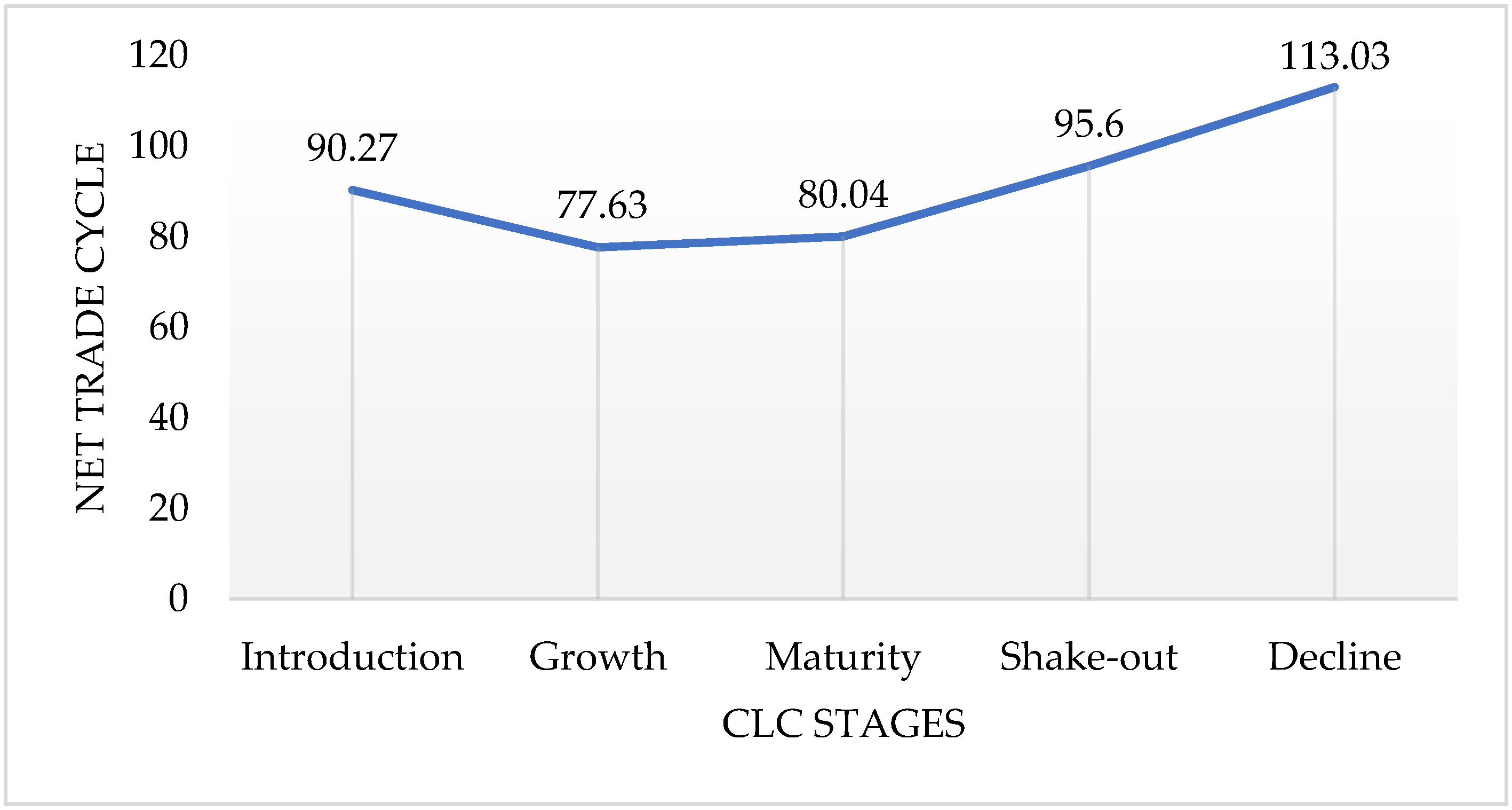 Sustainability 12 01661 g002 Sustainability 12 01661 g002