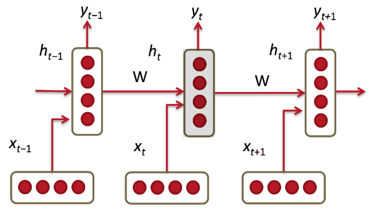 Sustainability 12 01665 g004