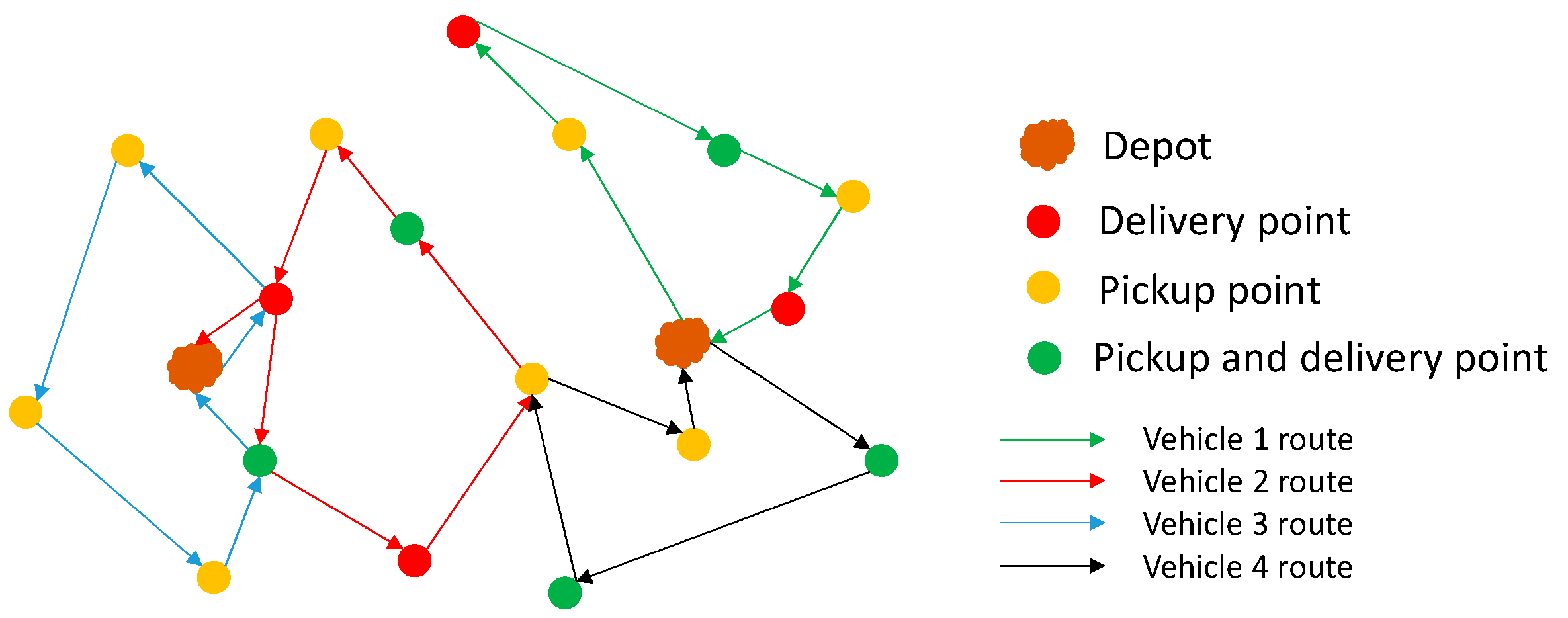 Sustainability 12 01669 g004