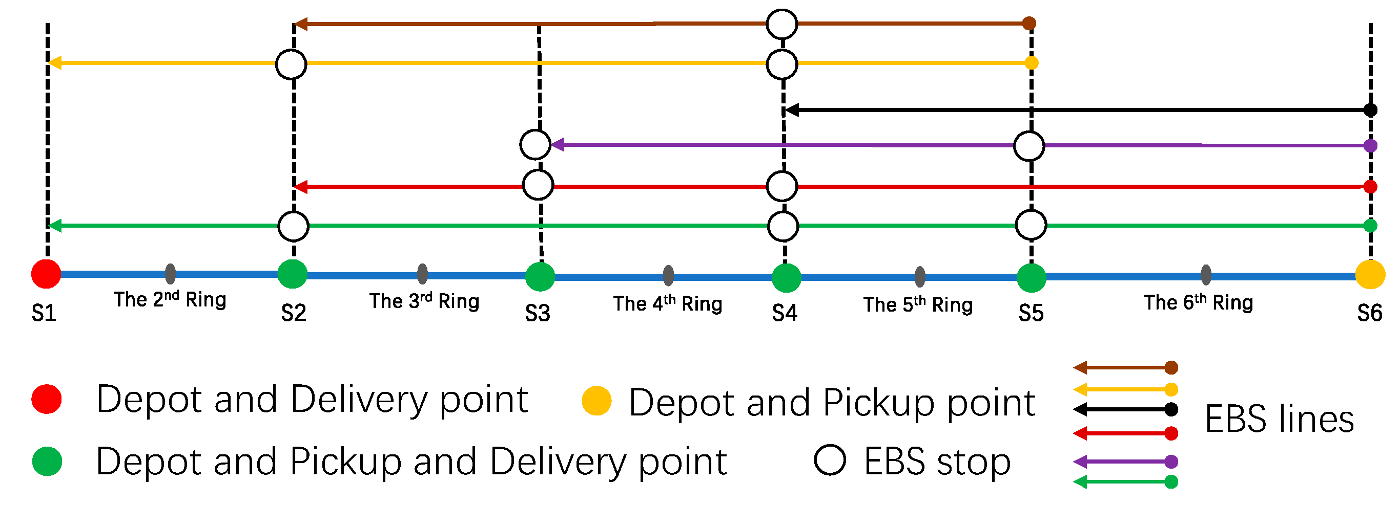 Sustainability 12 01669 g005