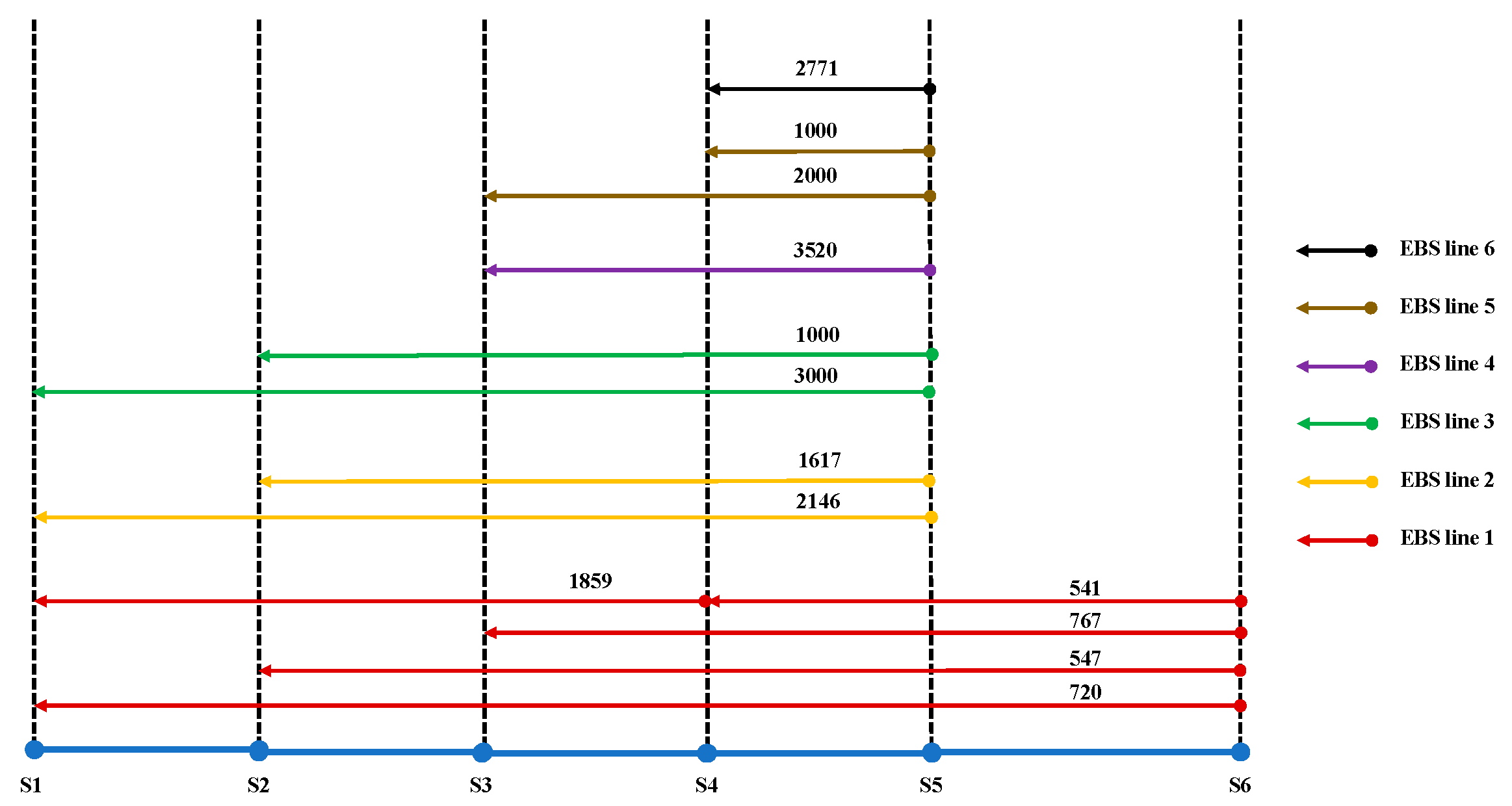 Sustainability 12 01669 g009