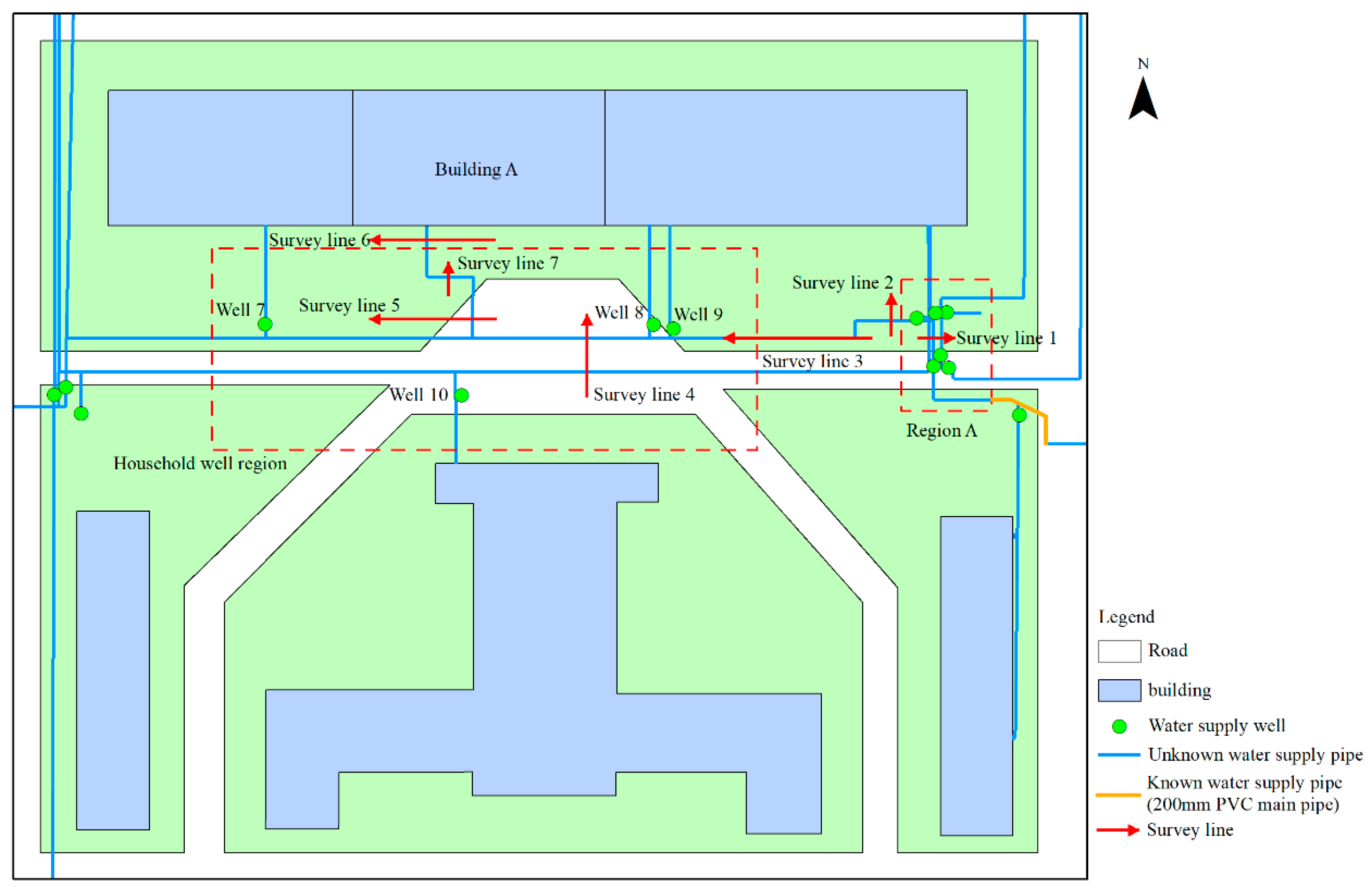 Sustainability 12 01670 g001