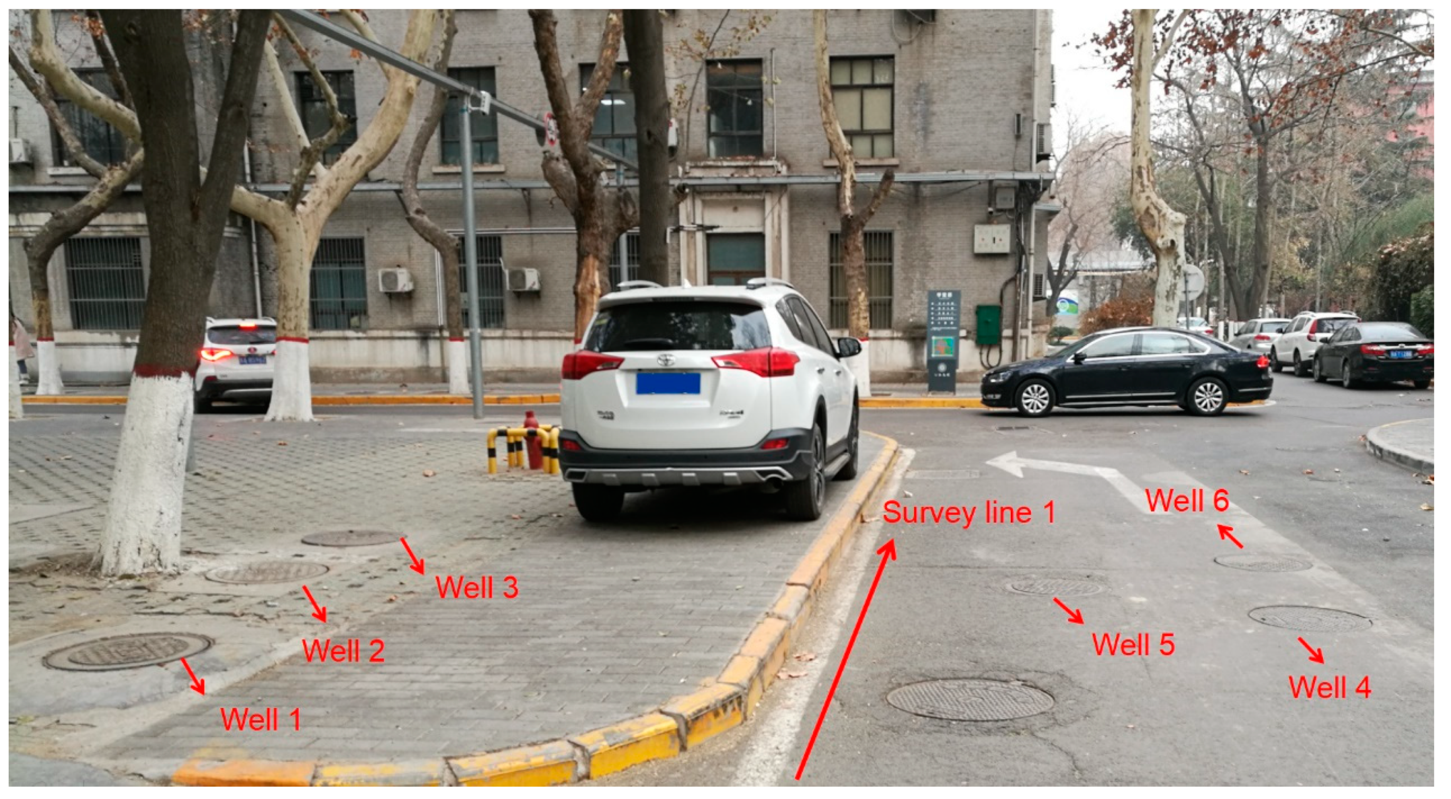 Sustainability 12 01670 g003