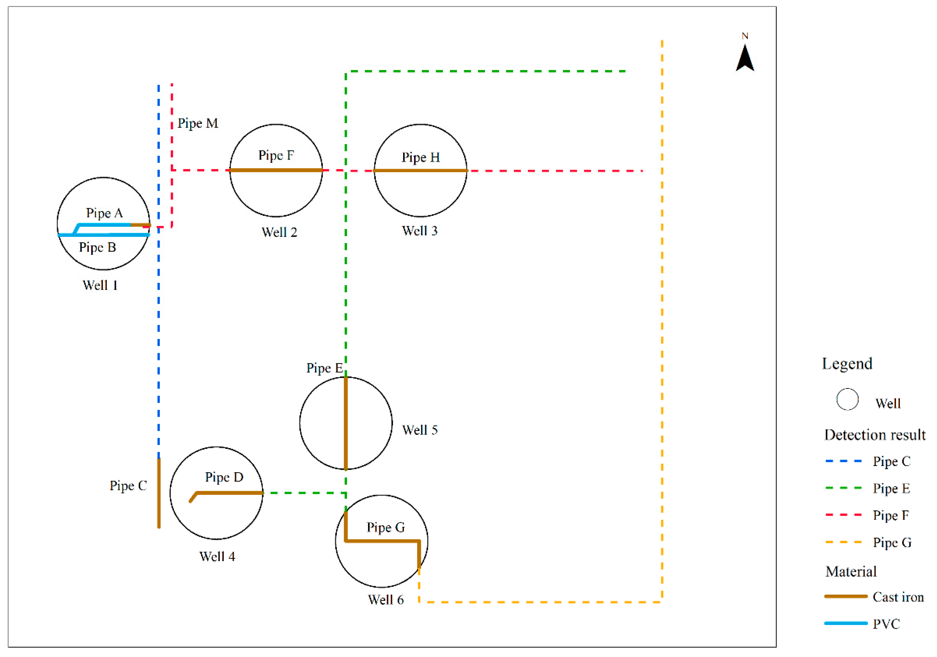 Sustainability 12 01670 g006