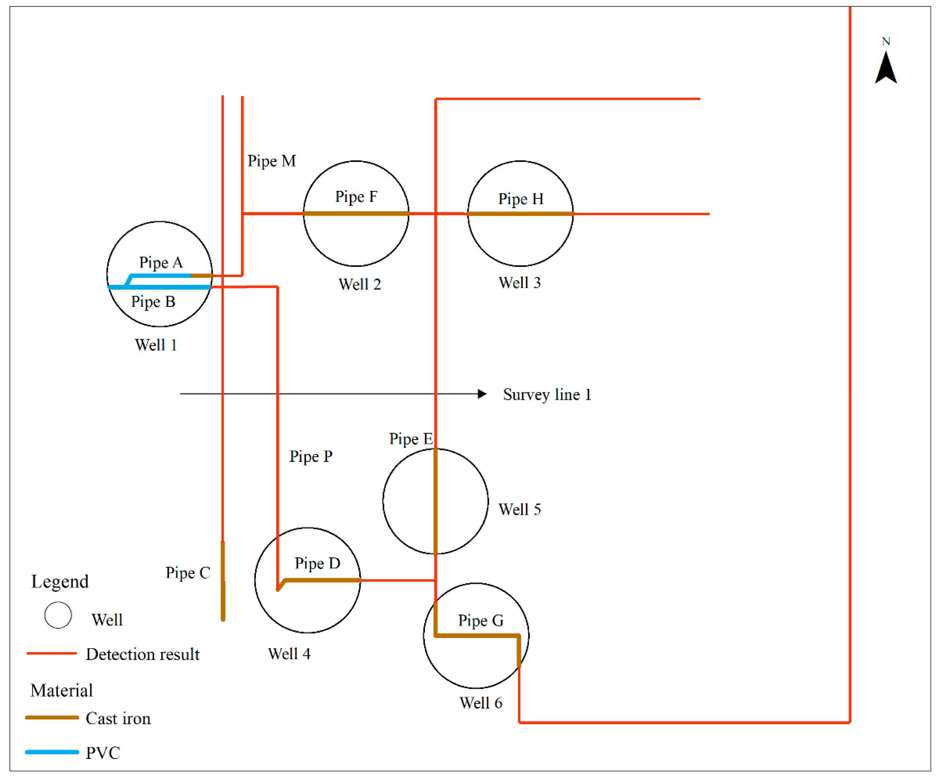 Sustainability 12 01670 g008