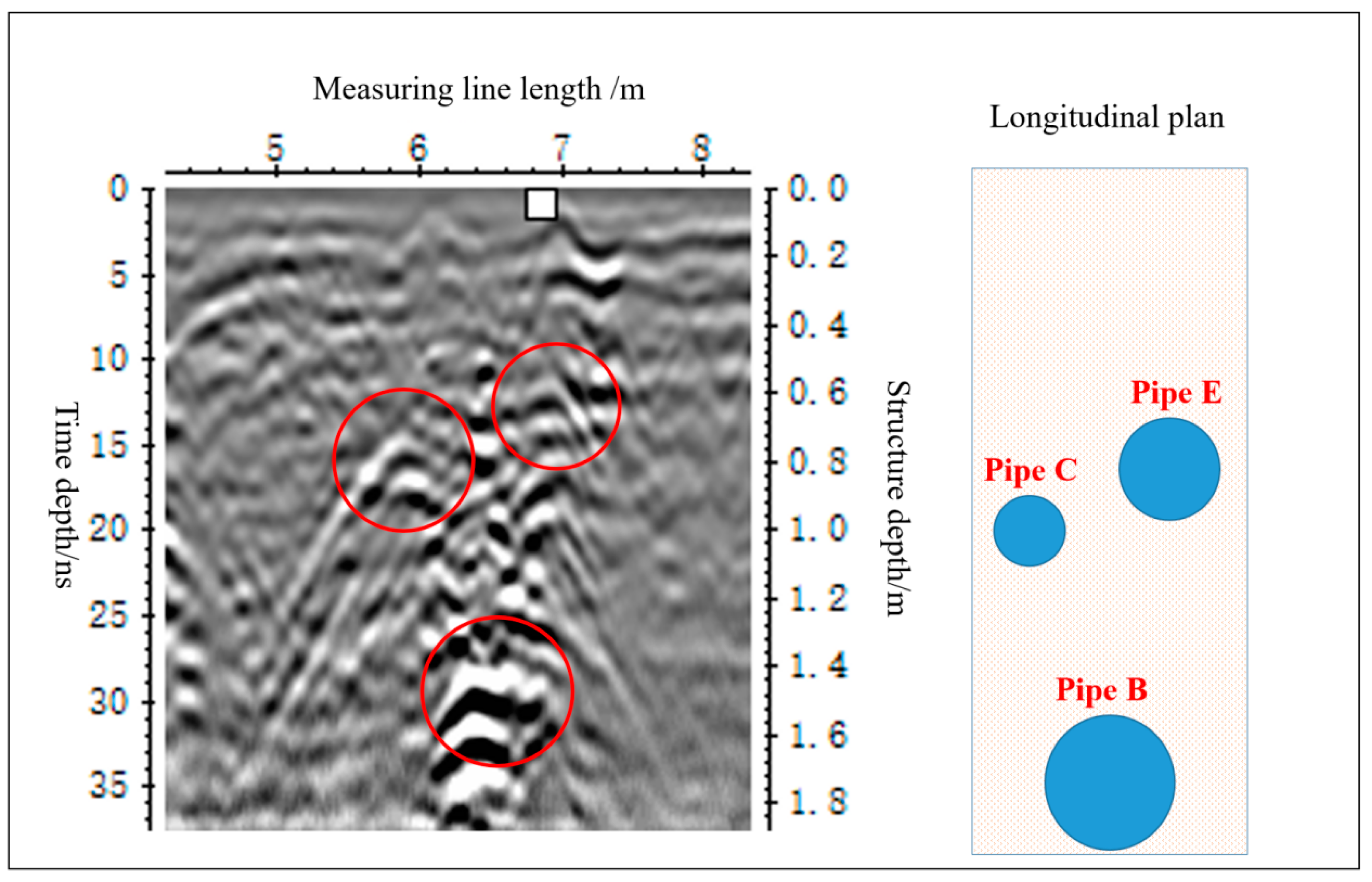 Sustainability 12 01670 g009