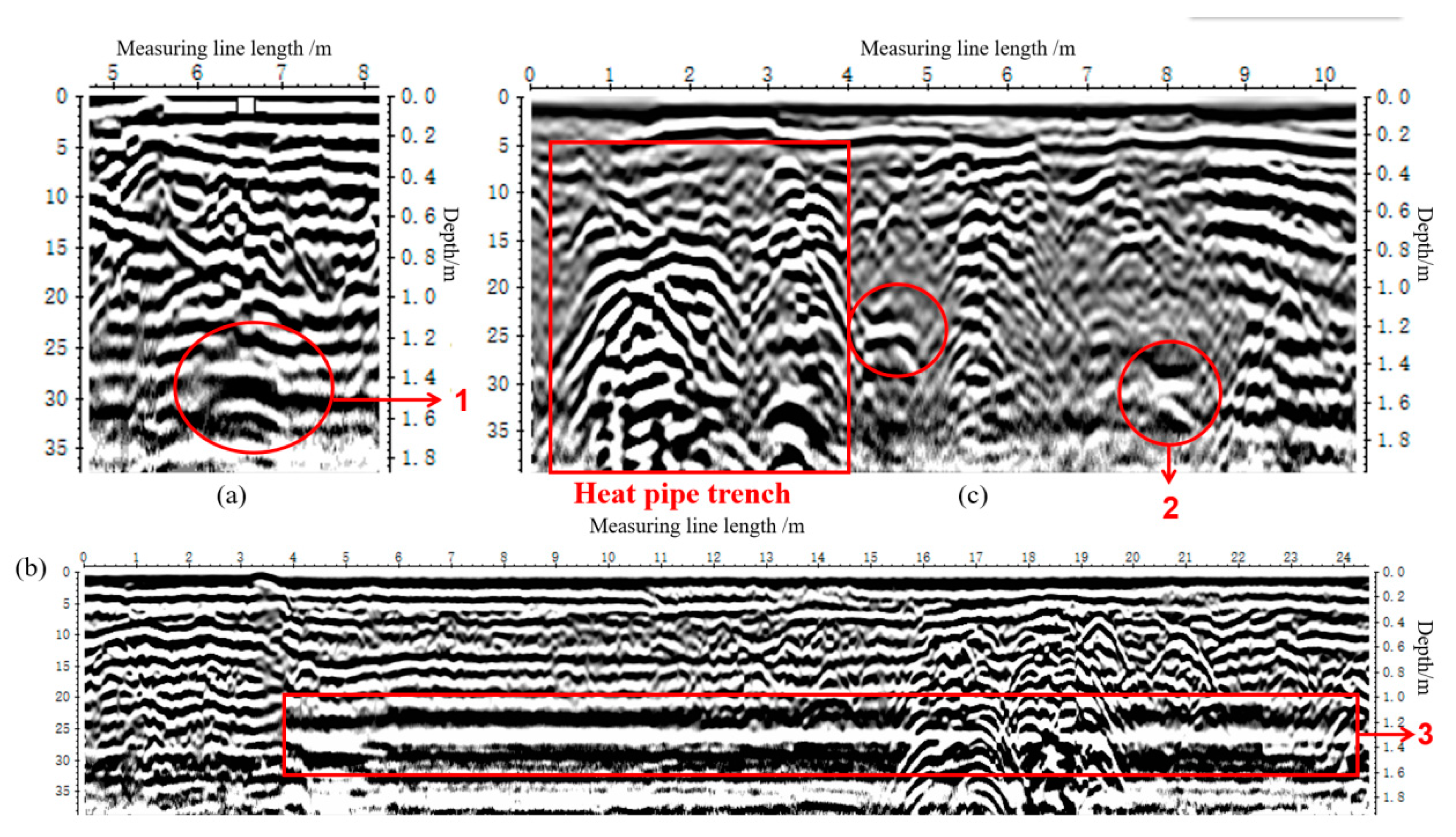 Sustainability 12 01670 g010