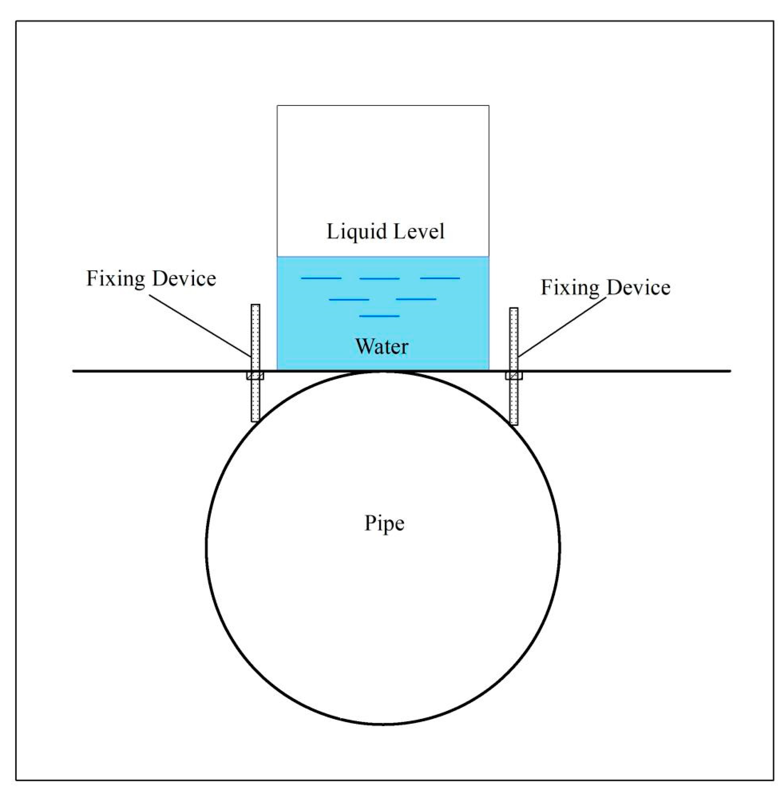 Sustainability 12 01670 g013
