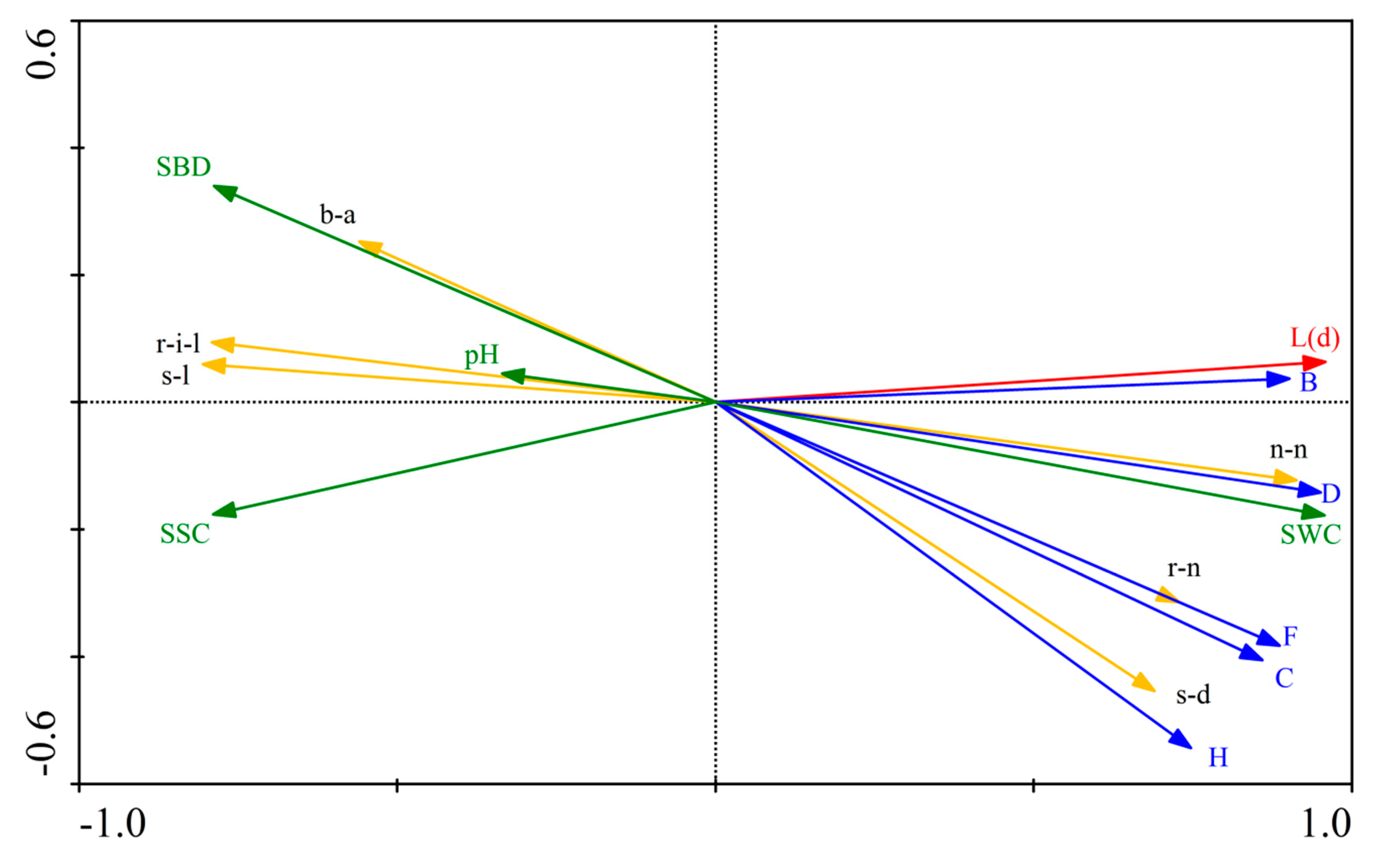 Sustainability 12 01671 g004