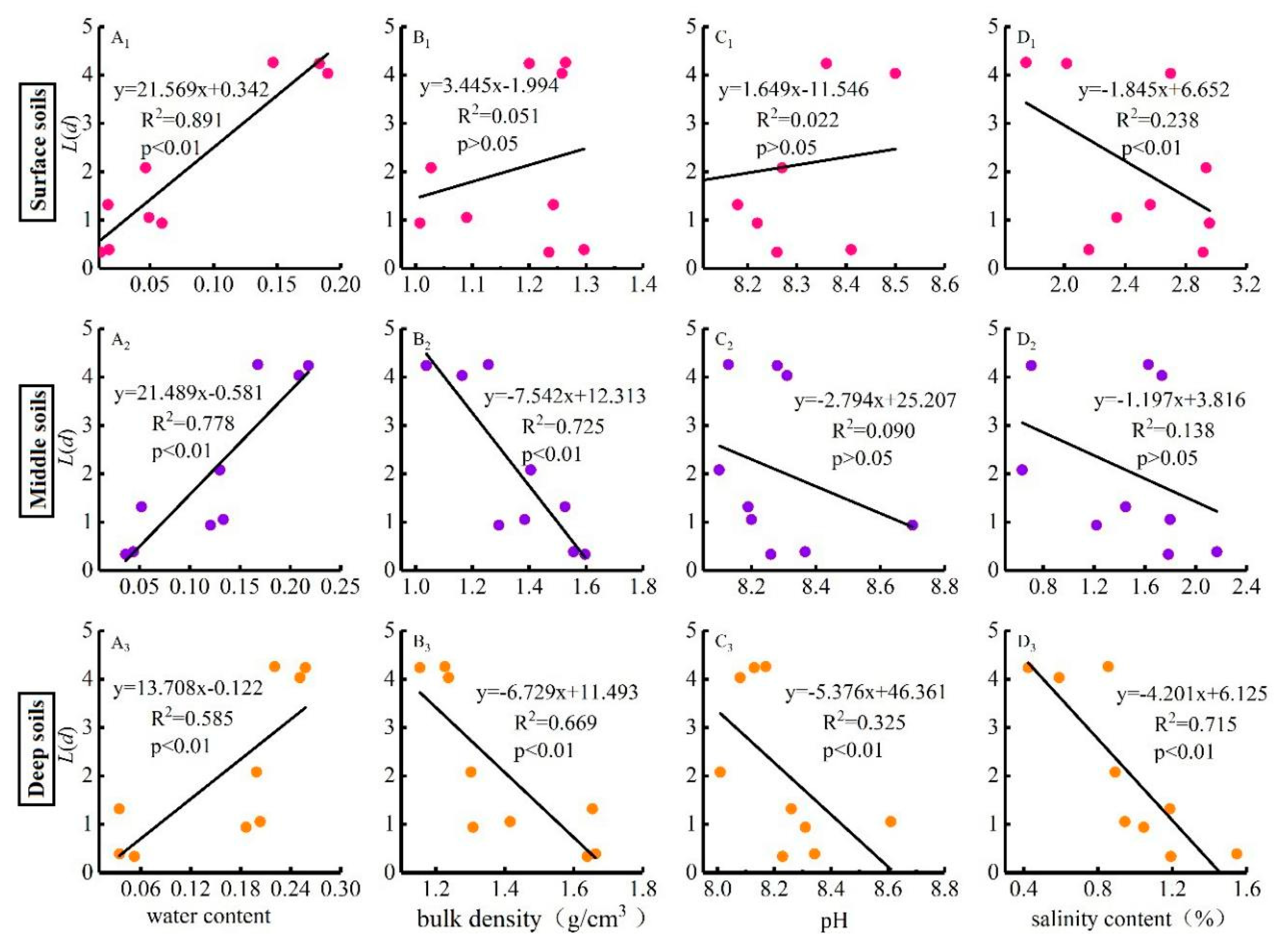 Sustainability 12 01671 g005