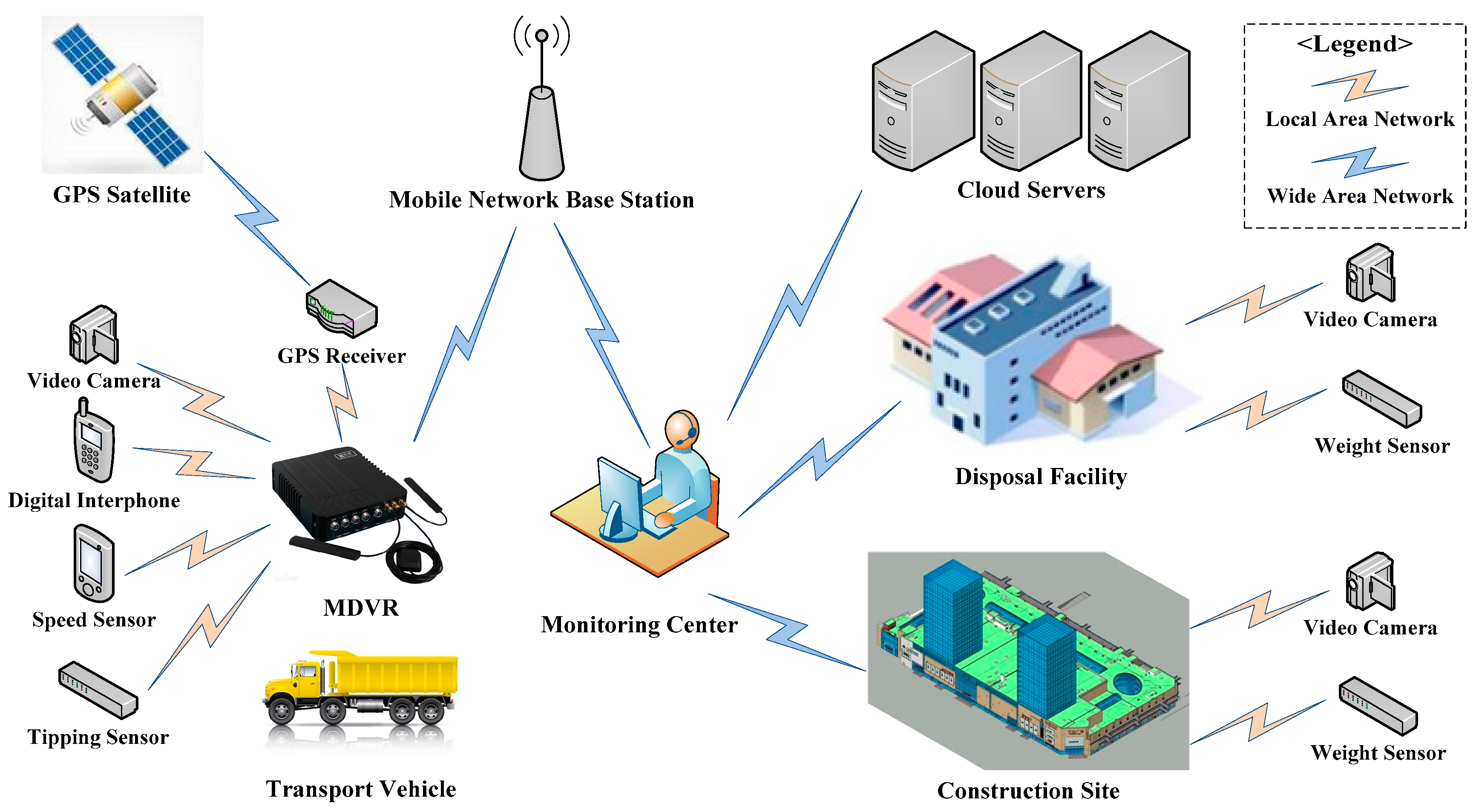 Sustainability 12 01672 g001 Sustainability 12 01672 g001