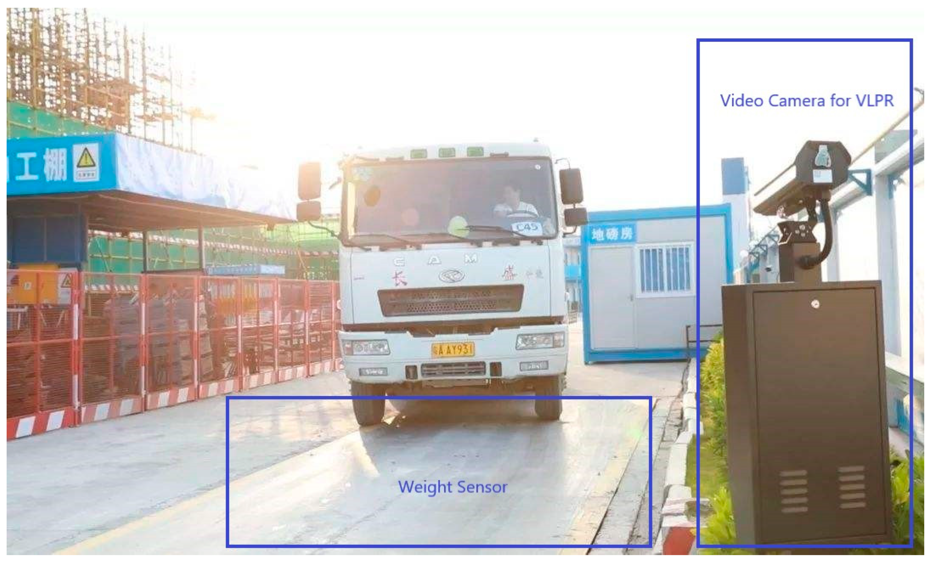 Sustainability 12 01672 g005 Sustainability 12 01672 g005