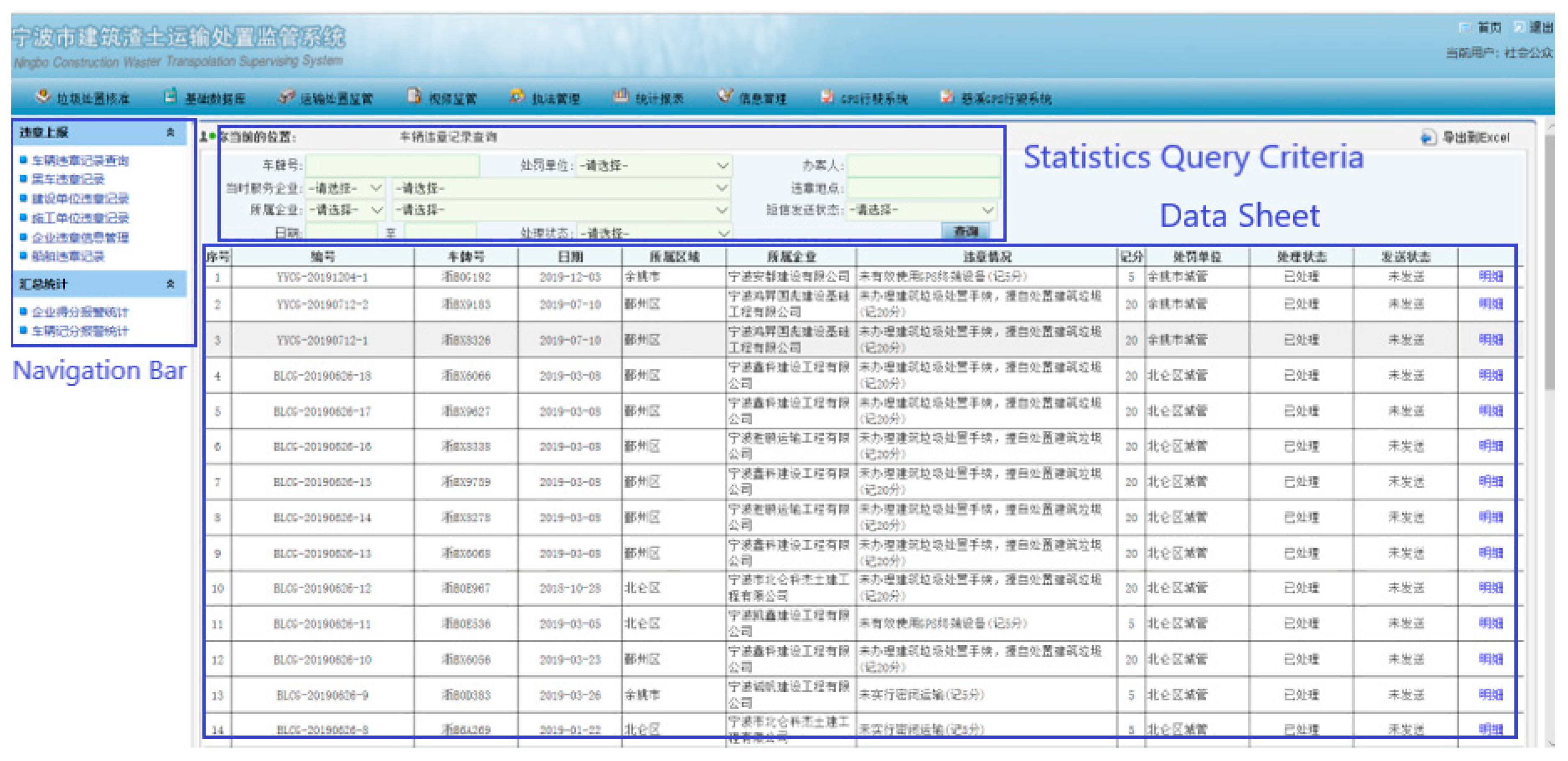 Sustainability 12 01672 g011 Sustainability 12 01672 g011