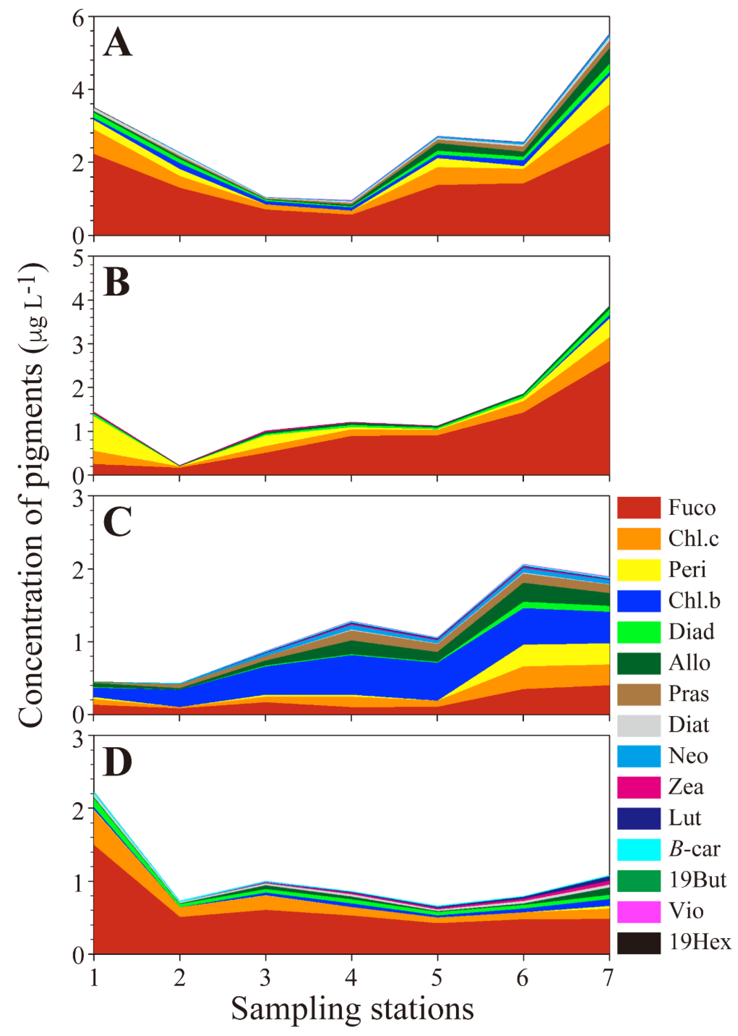 Sustainability 12 01675 g002