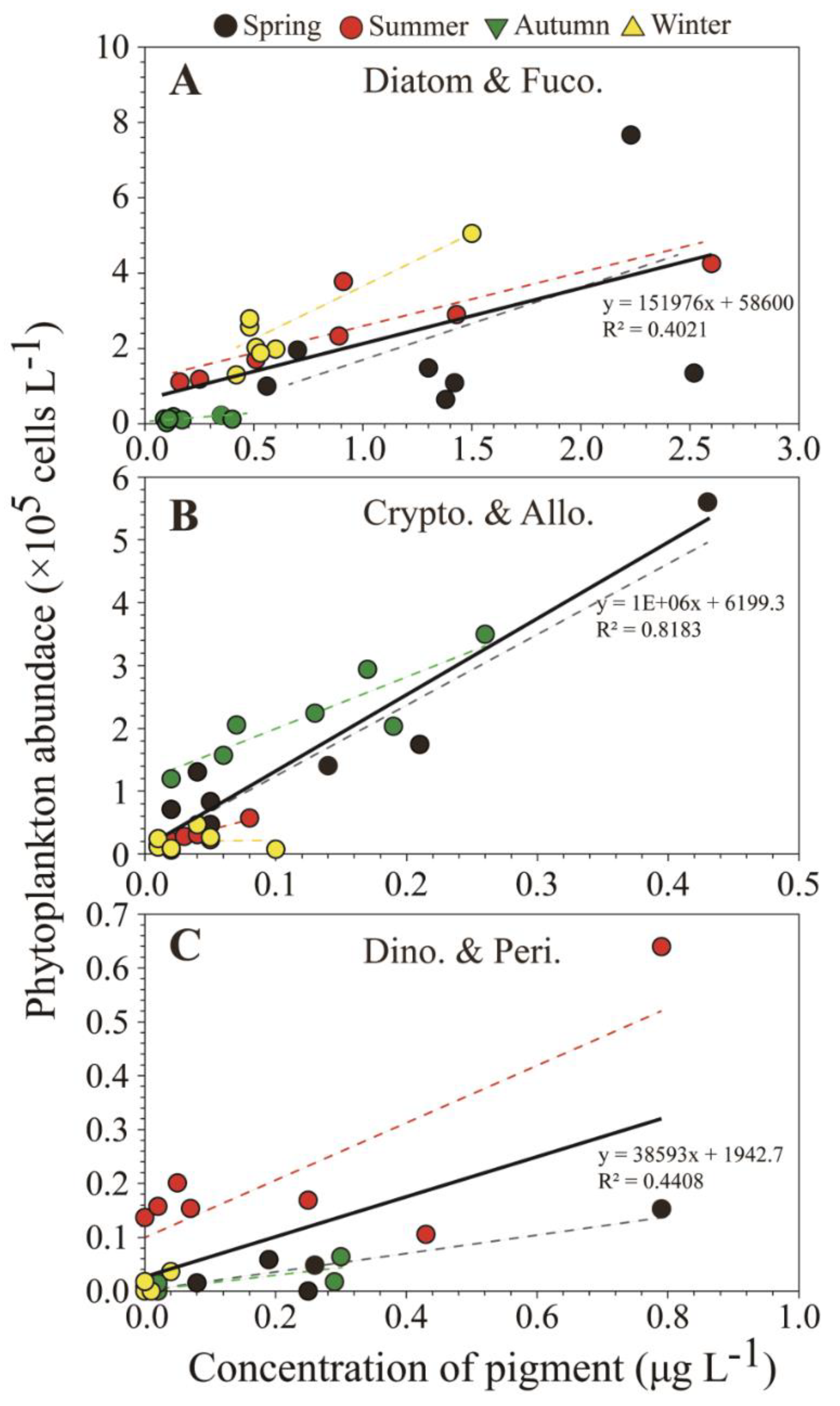 Sustainability 12 01675 g004