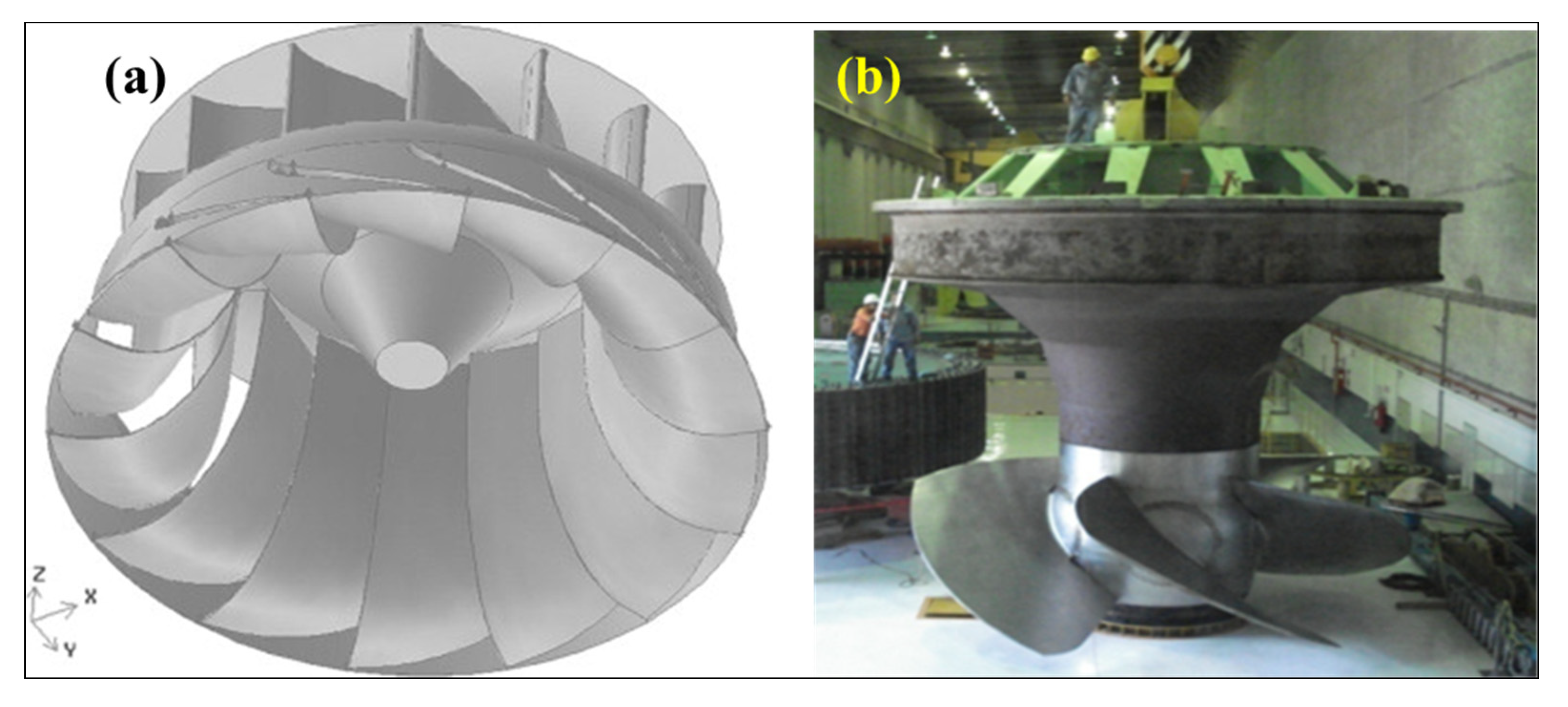 Sustainability 12 01676 g010