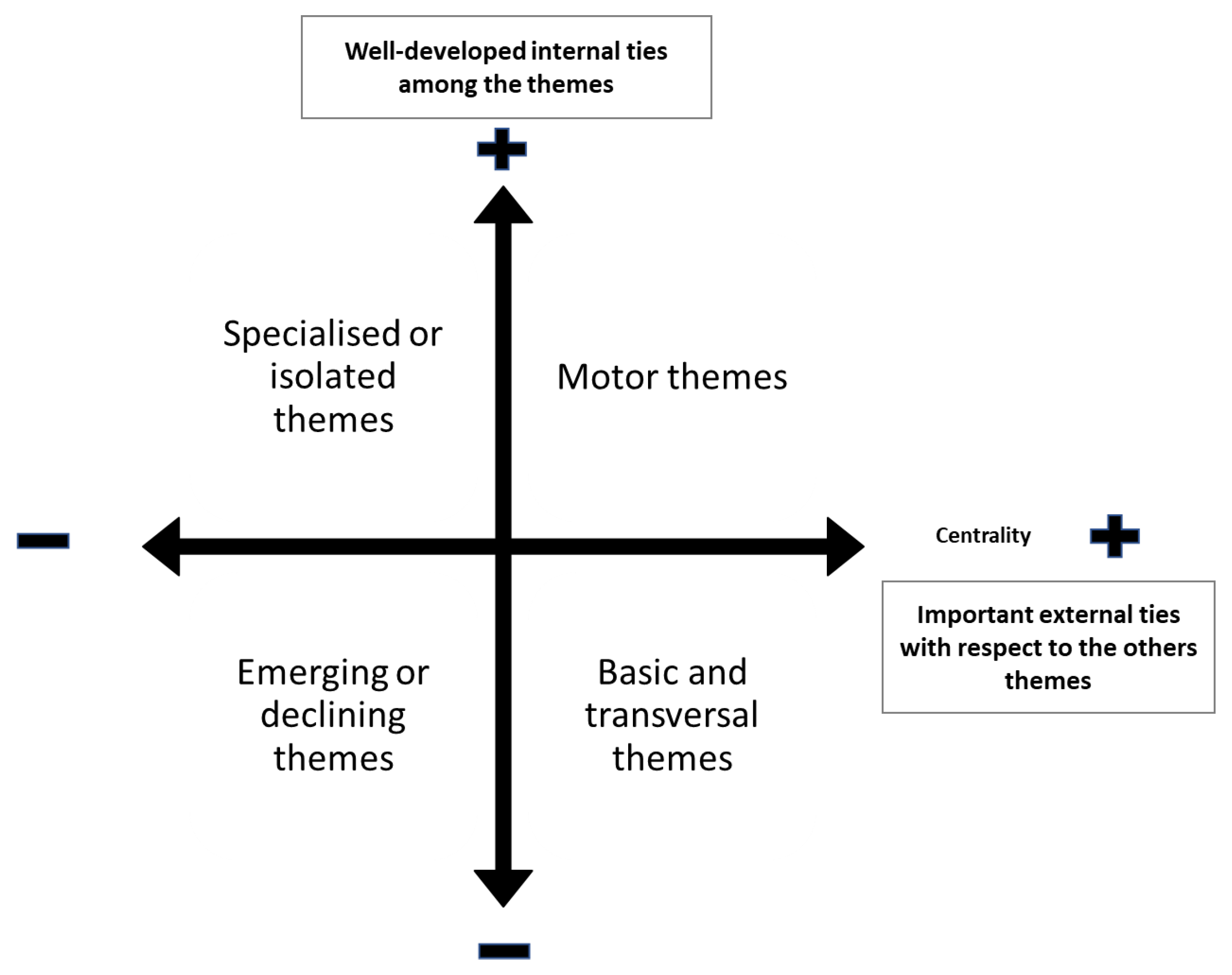 Sustainability 12 01678 g001 Sustainability 12 01678 g001