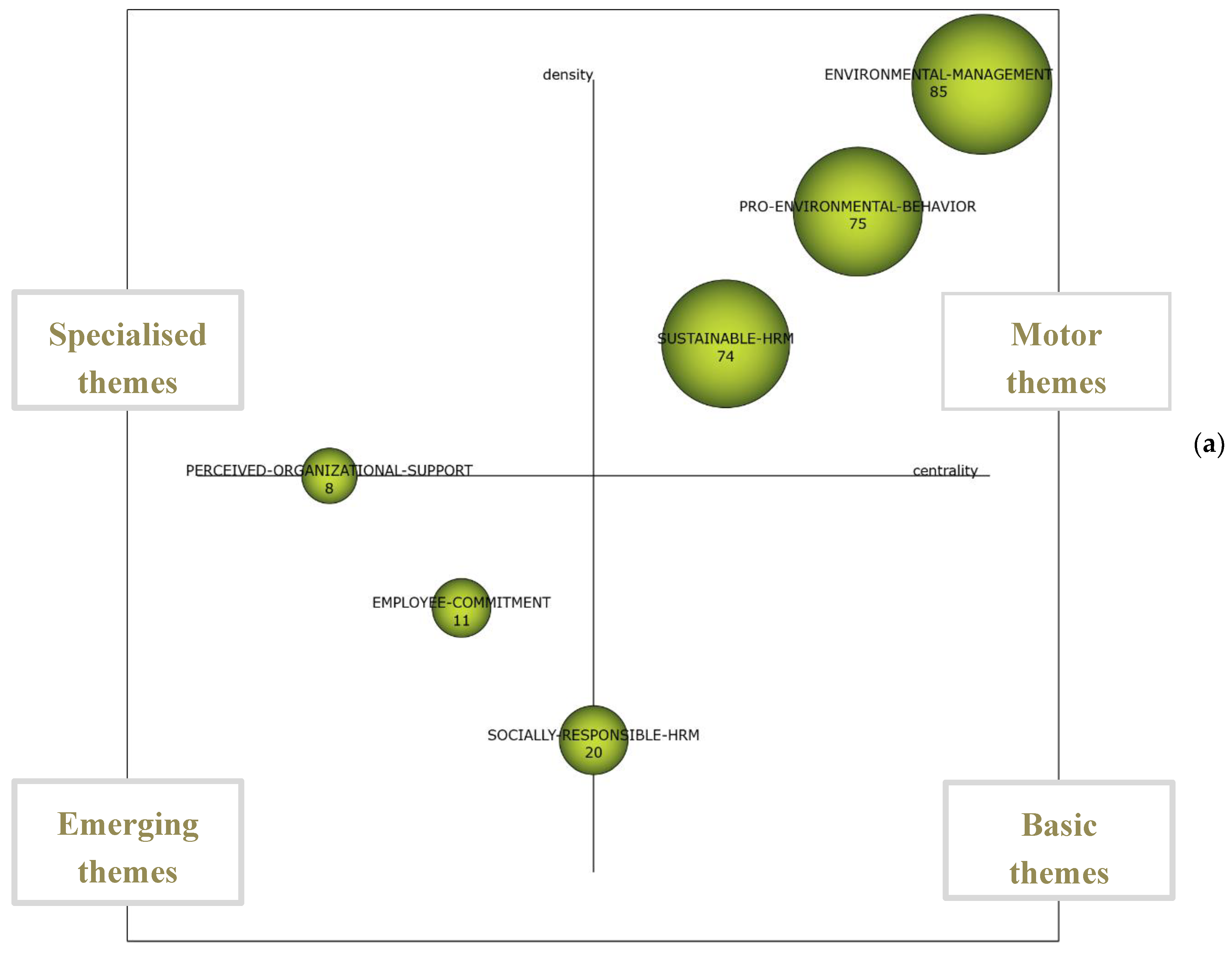 Sustainability 12 01678 g006a Sustainability 12 01678 g006a