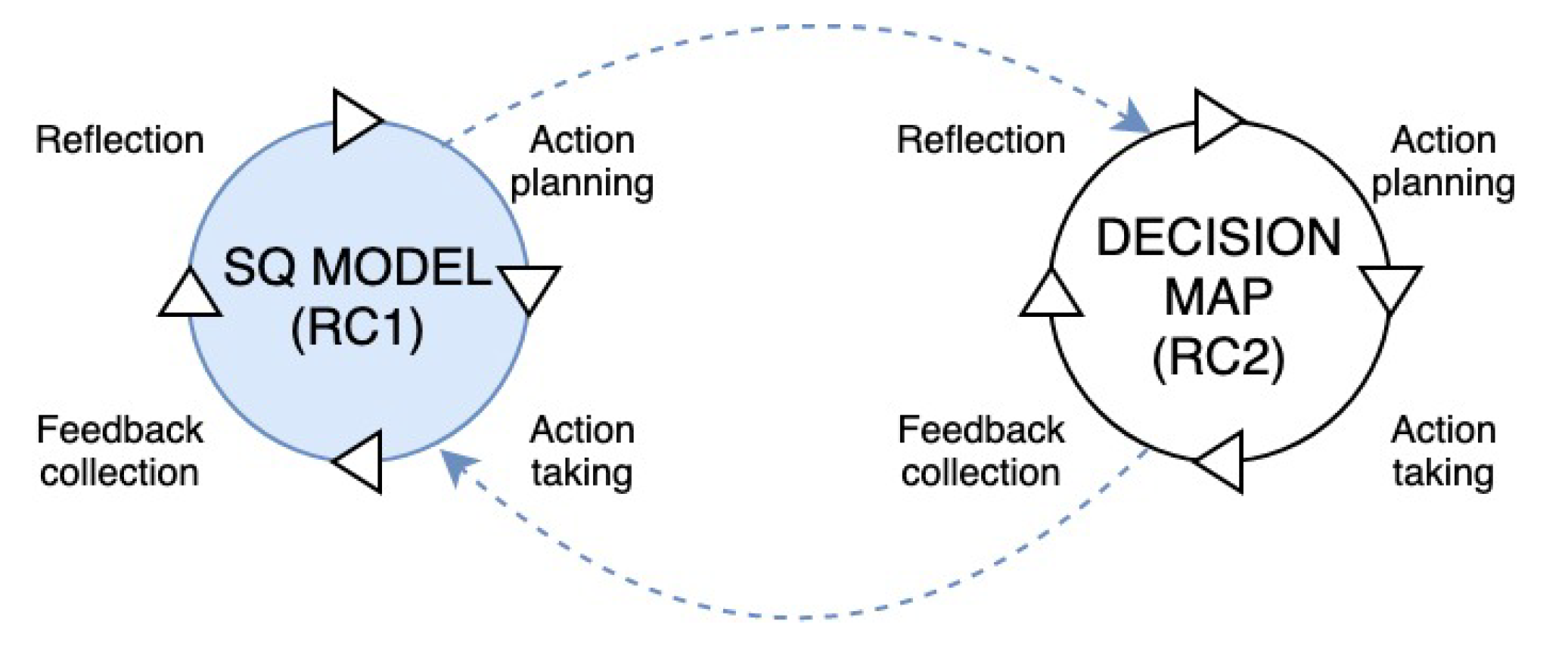 Sustainability 12 01682 g003 Sustainability 12 01682 g003