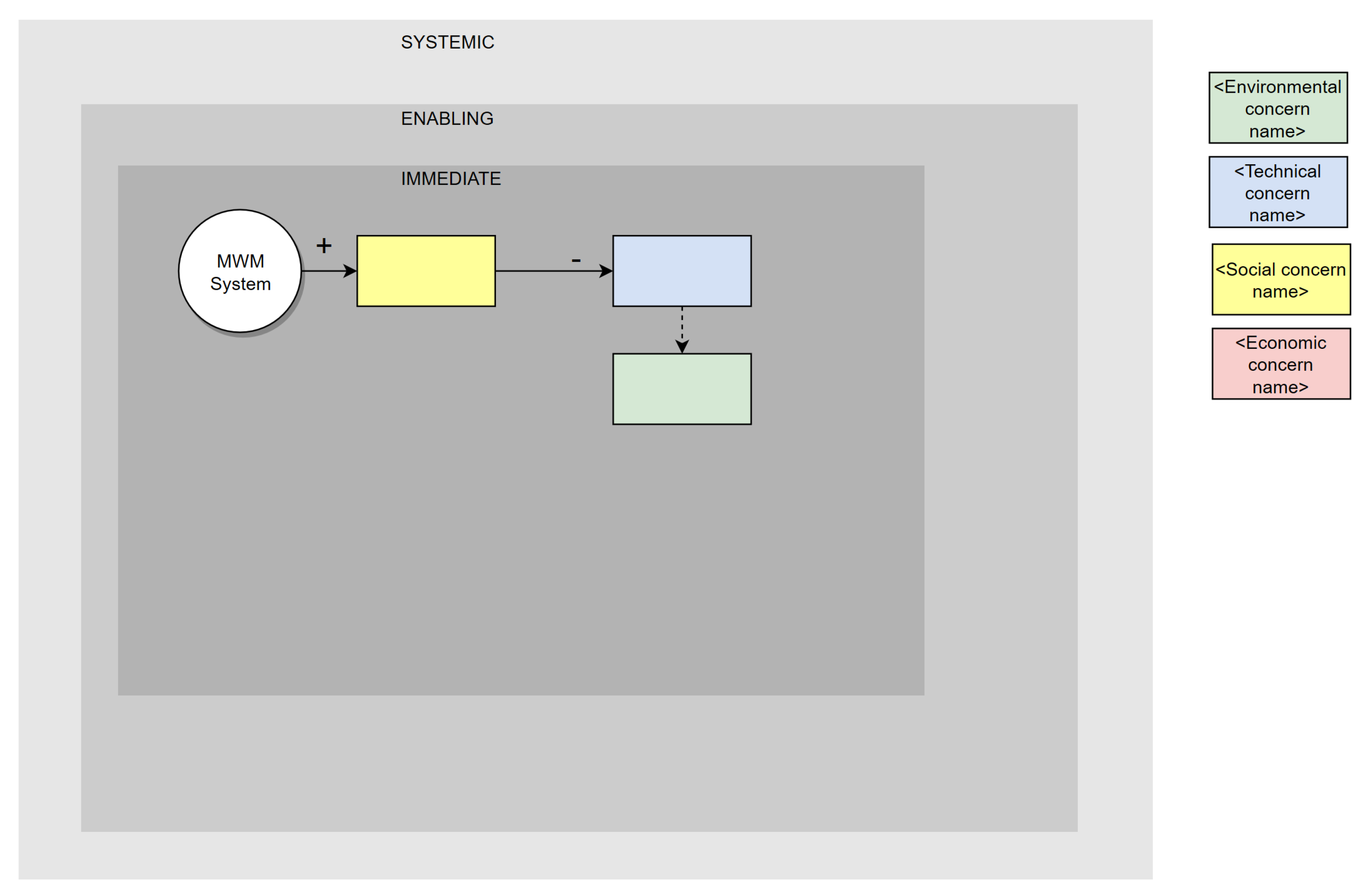 Sustainability 12 01682 g0a1 Sustainability 12 01682 g0a1