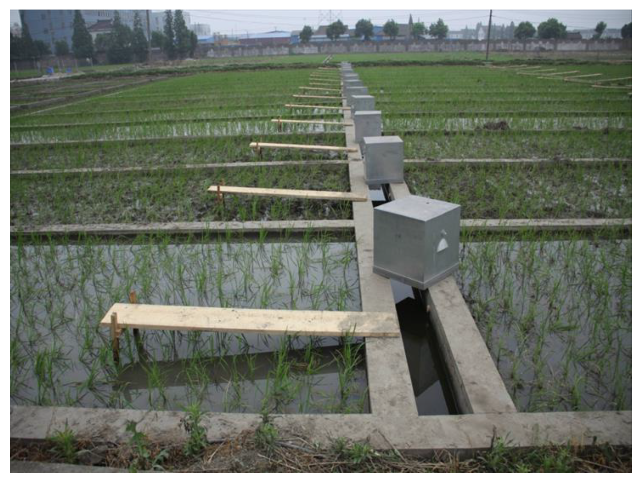 Sustainability 12 01683 g003 Sustainability 12 01683 g003