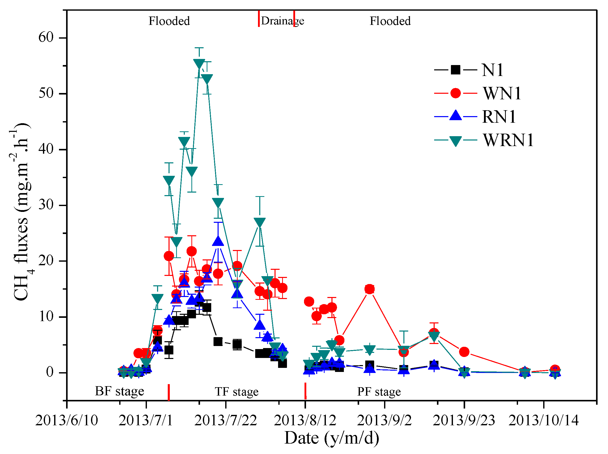 Sustainability 12 01683 g005 Sustainability 12 01683 g005