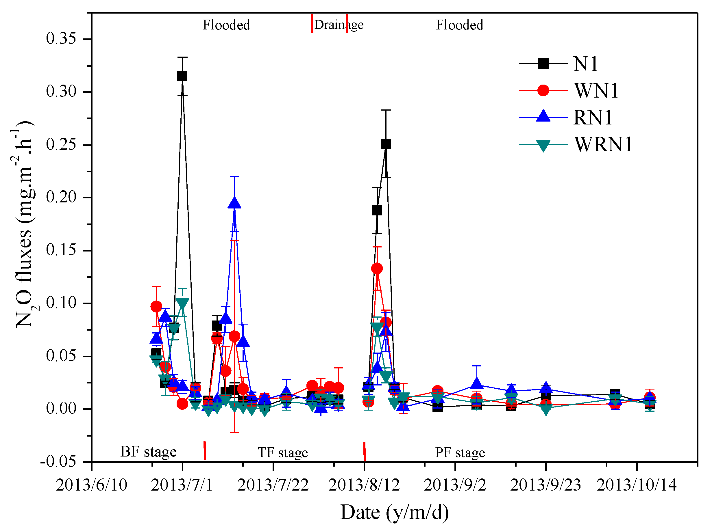 Sustainability 12 01683 g006 Sustainability 12 01683 g006