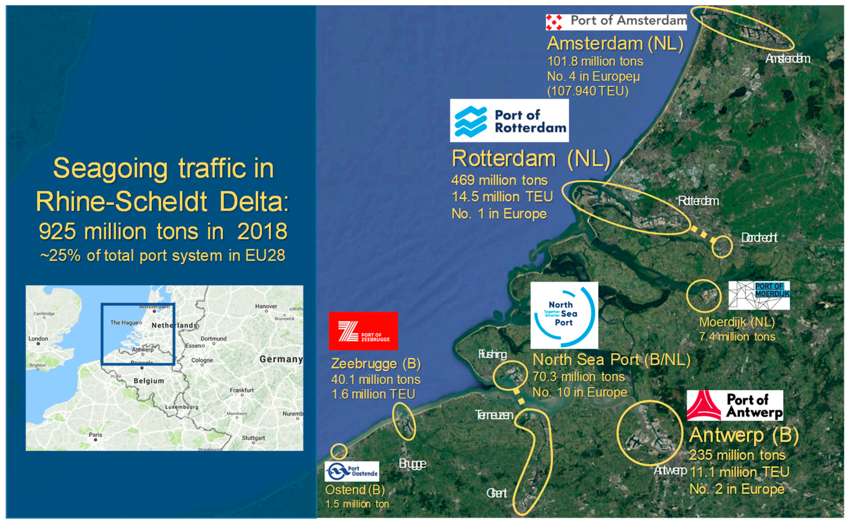 Sustainability 12 01688 g002