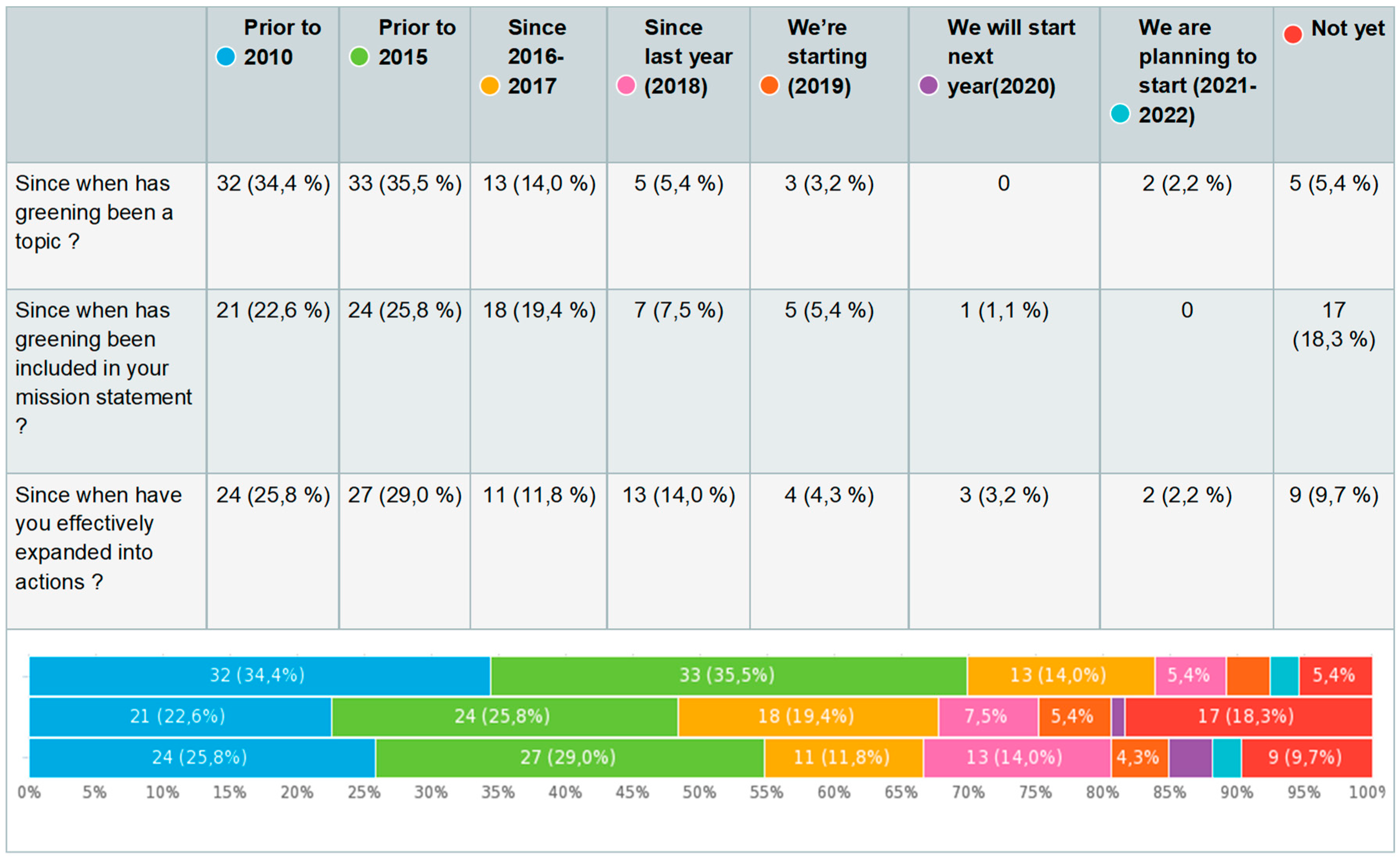 Sustainability 12 01688 g009