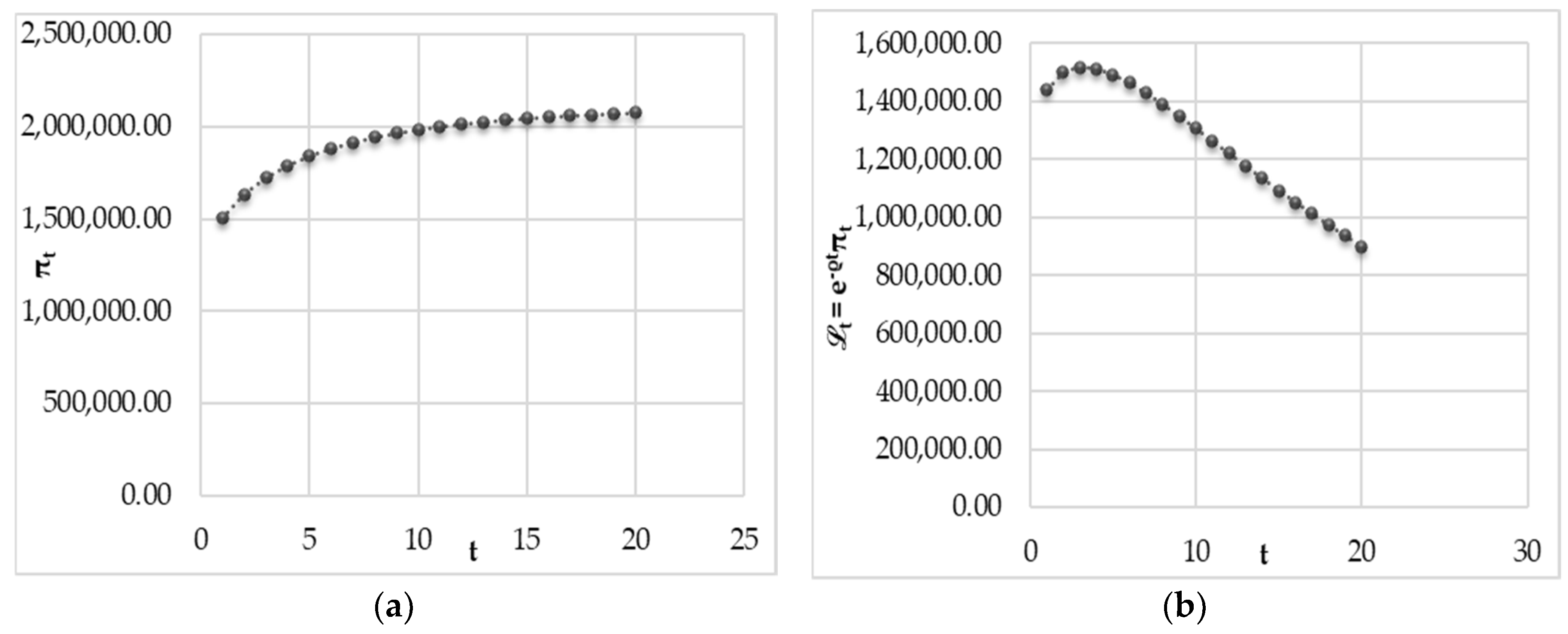 Sustainability 12 01694 g002