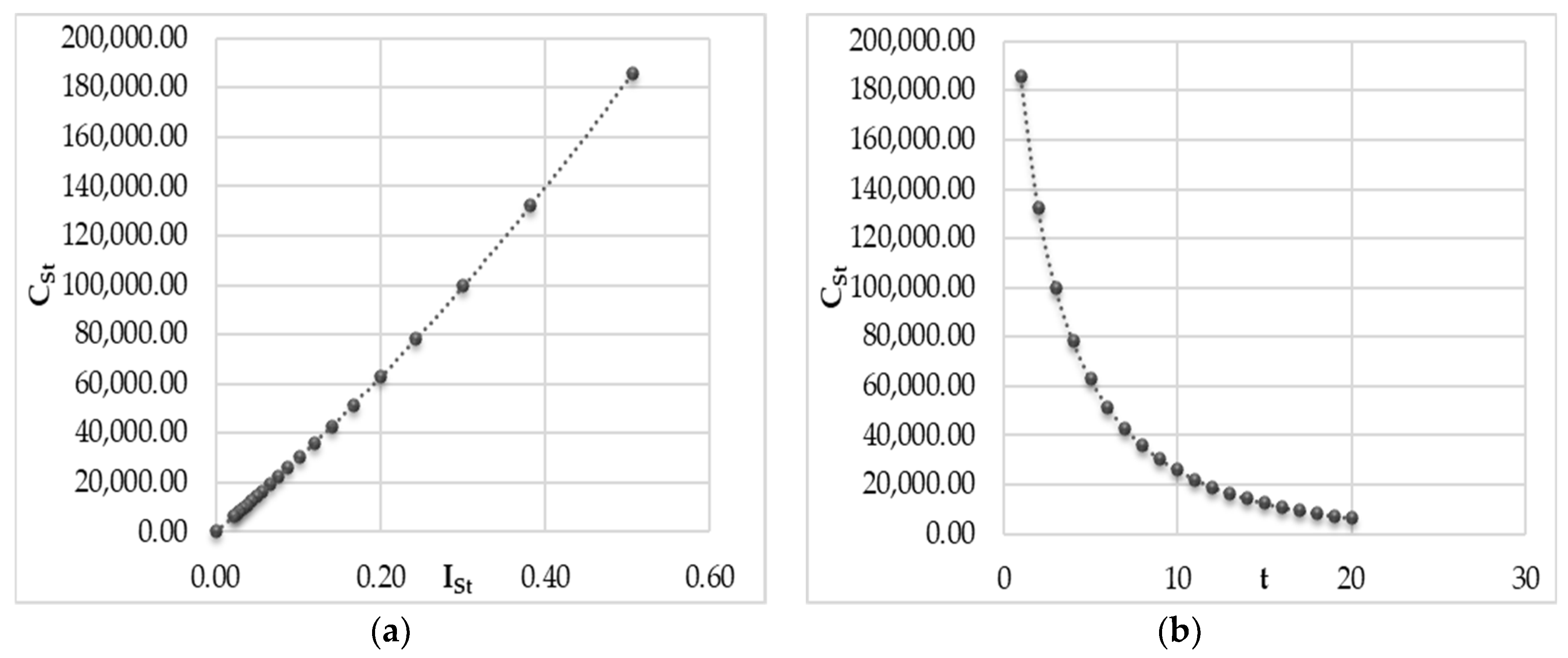 Sustainability 12 01694 g004