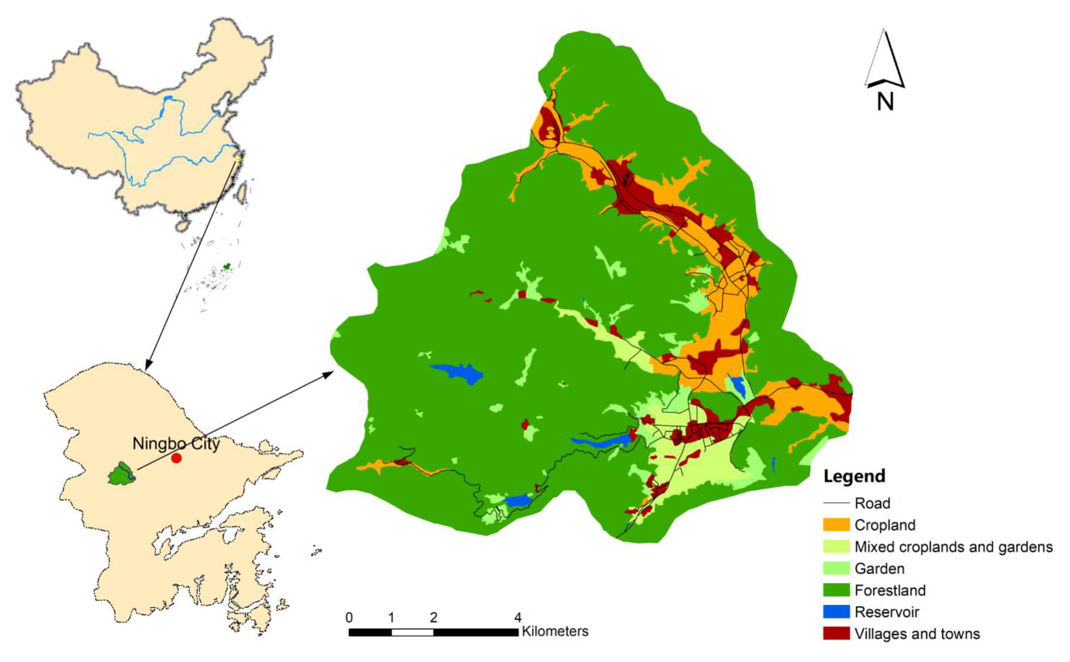 Sustainability Free Full Text Economic Valuation Of Earth S