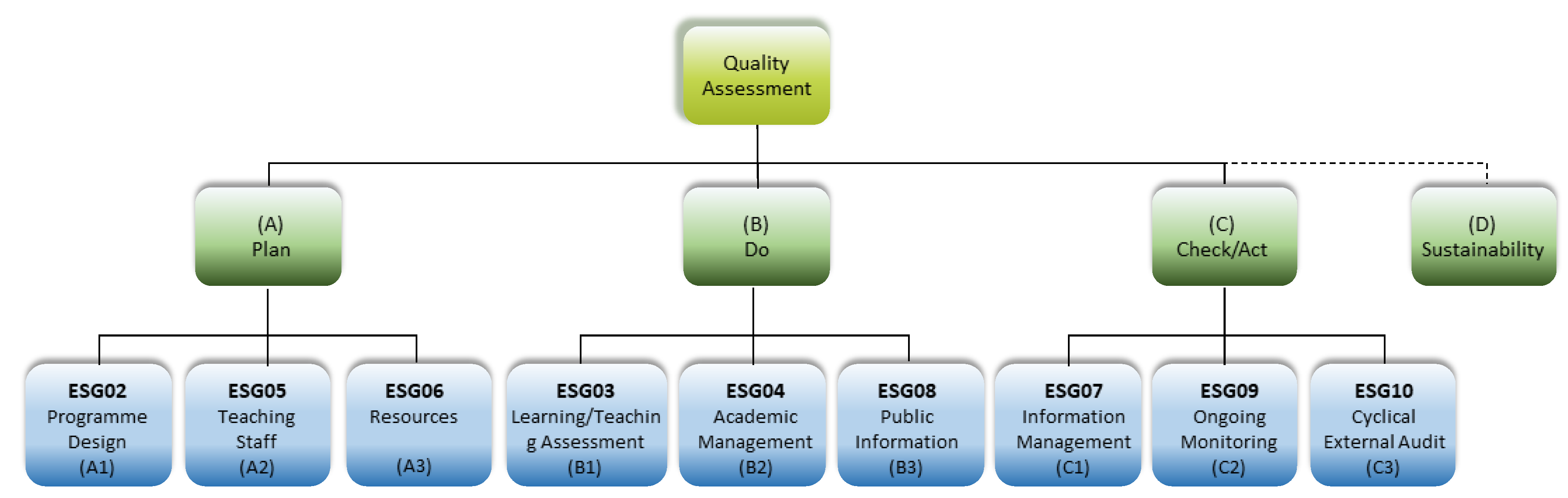 Sustainability 12 01707 g002 Sustainability 12 01707 g002