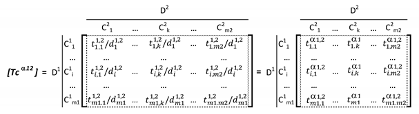 Sustainability 12 01707 i003 Sustainability 12 01707 i003