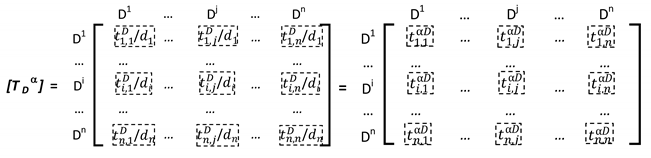 Sustainability 12 01707 i007 Sustainability 12 01707 i007
