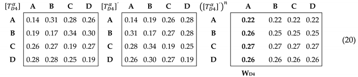 Sustainability 12 01707 i013 Sustainability 12 01707 i013