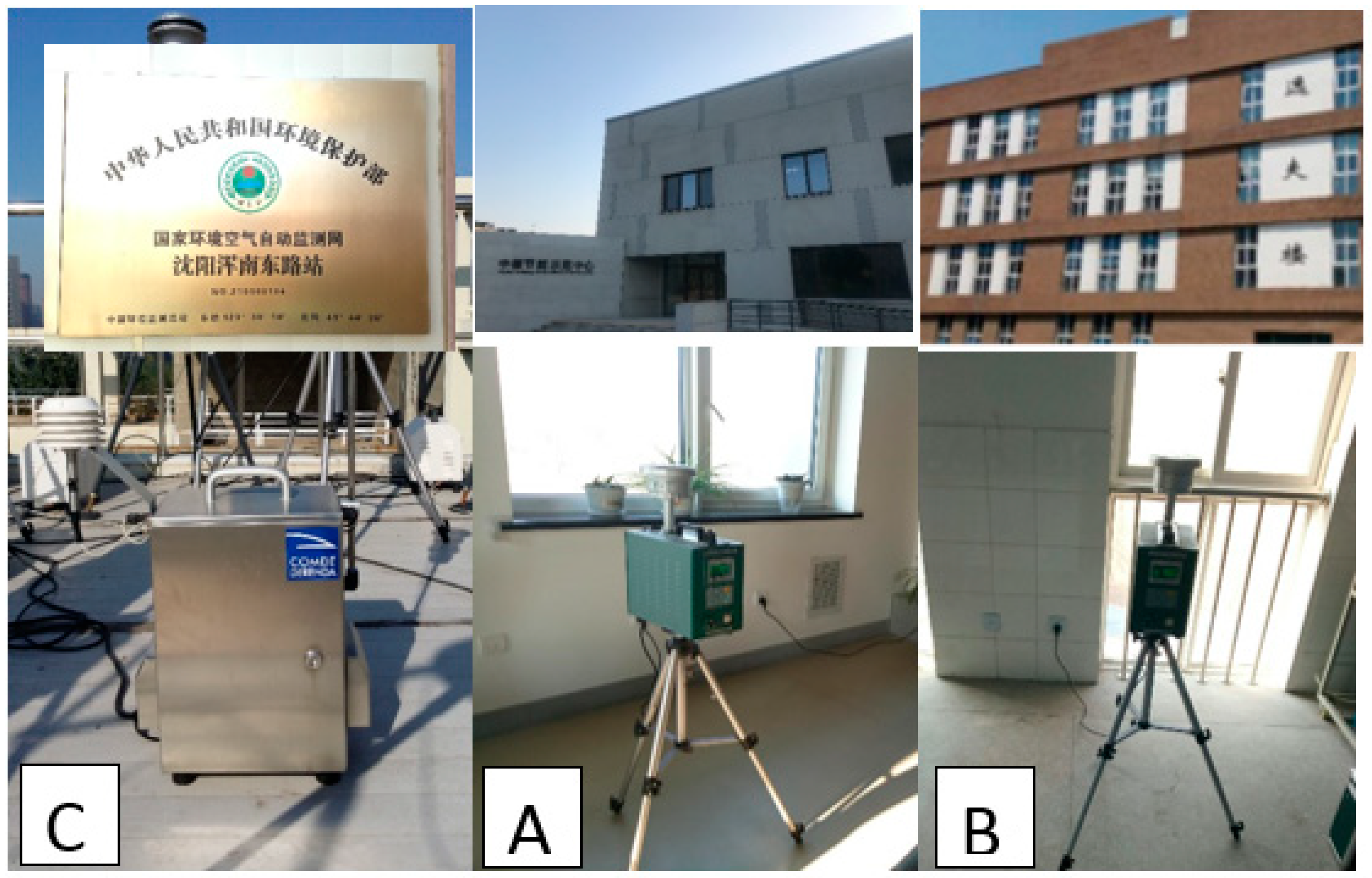 Sustainability 12 01708 g001 Sustainability 12 01708 g001