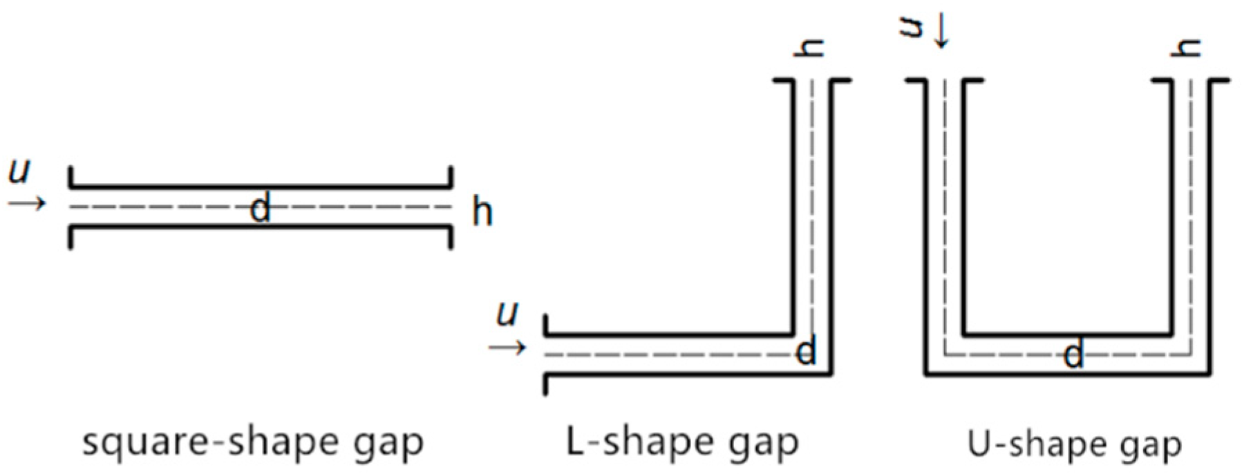 Sustainability 12 01708 g006 Sustainability 12 01708 g006