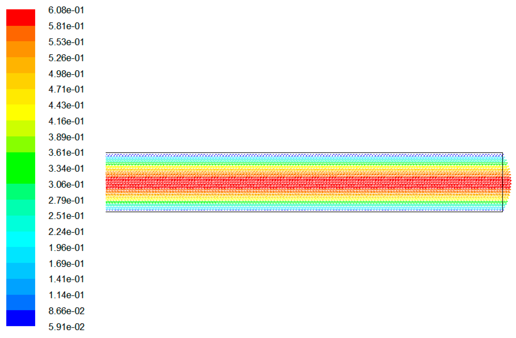 Sustainability 12 01708 g010 Sustainability 12 01708 g010