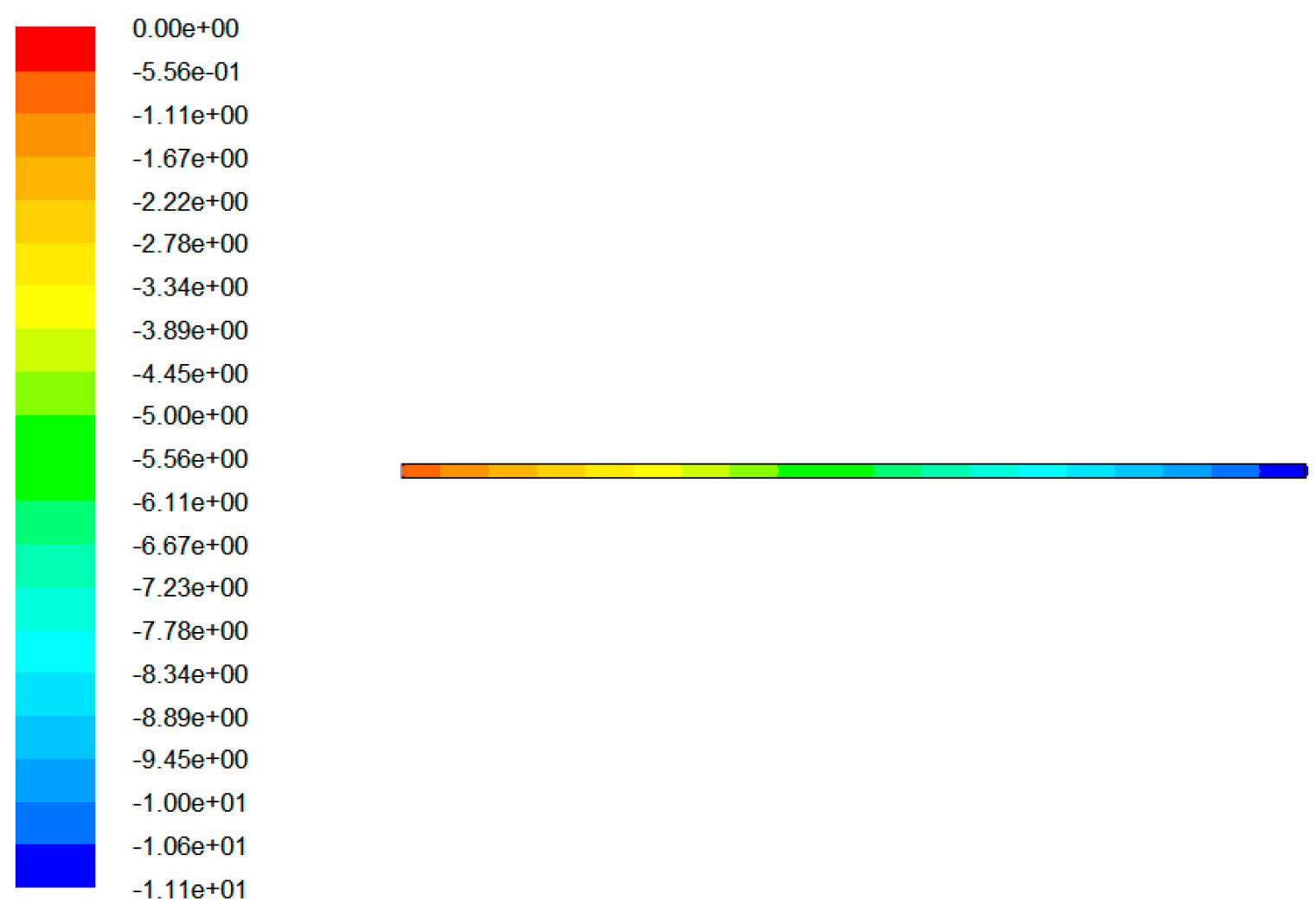 Sustainability 12 01708 g011 Sustainability 12 01708 g011
