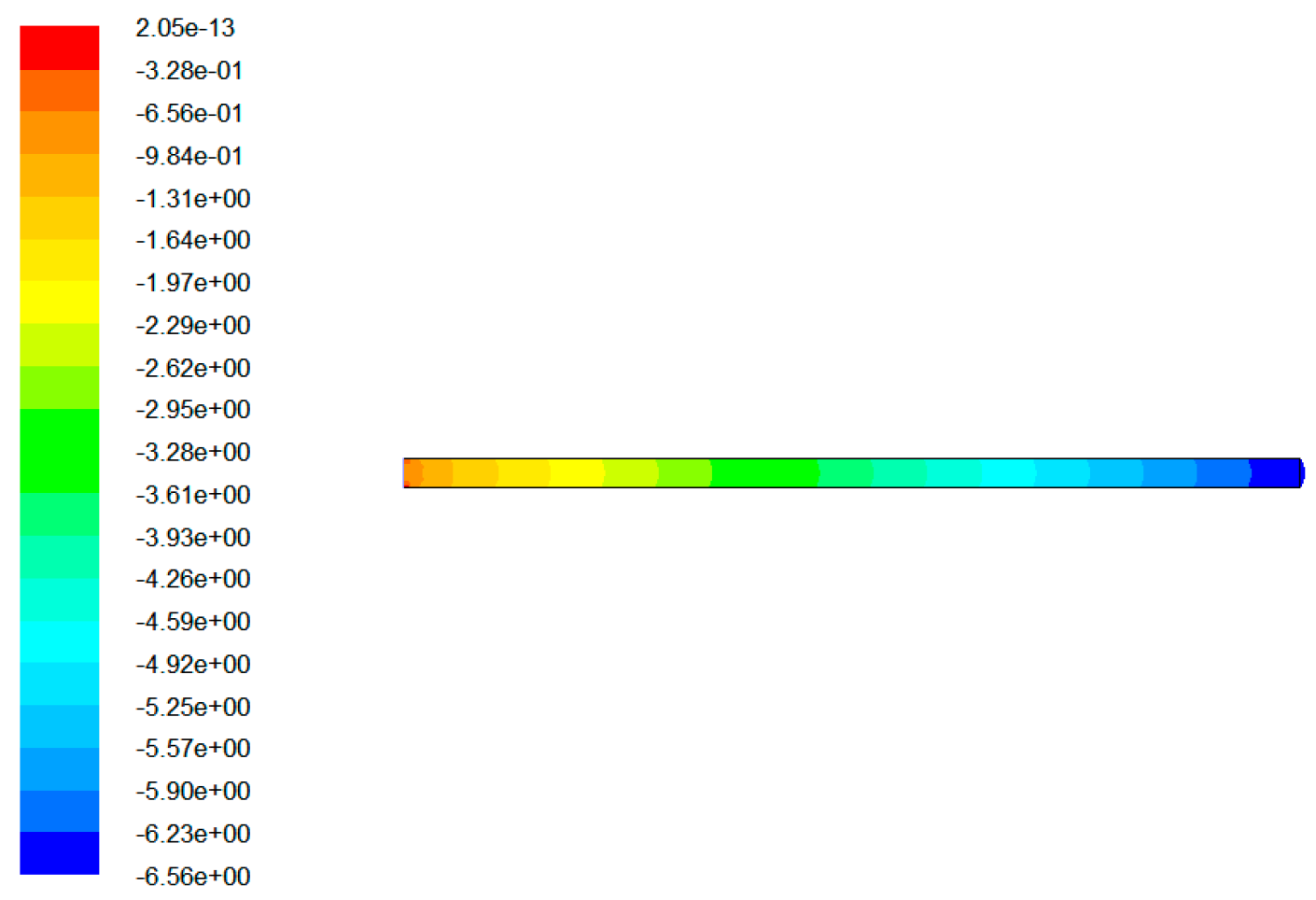 Sustainability 12 01708 g013 Sustainability 12 01708 g013