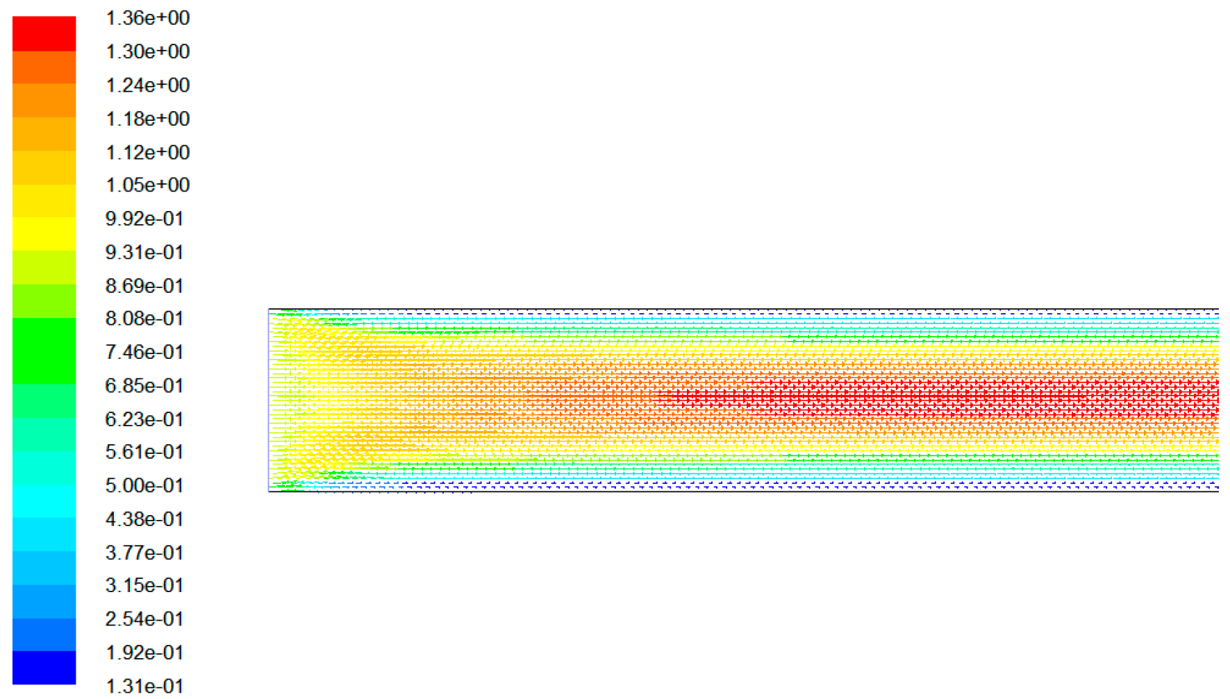 Sustainability 12 01708 g015 Sustainability 12 01708 g015
