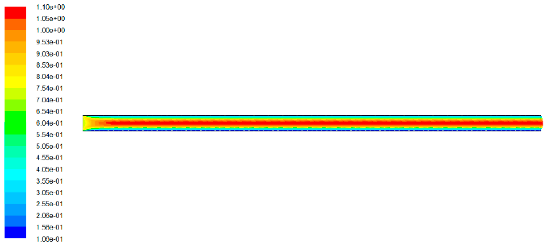 Sustainability 12 01708 g020 Sustainability 12 01708 g020