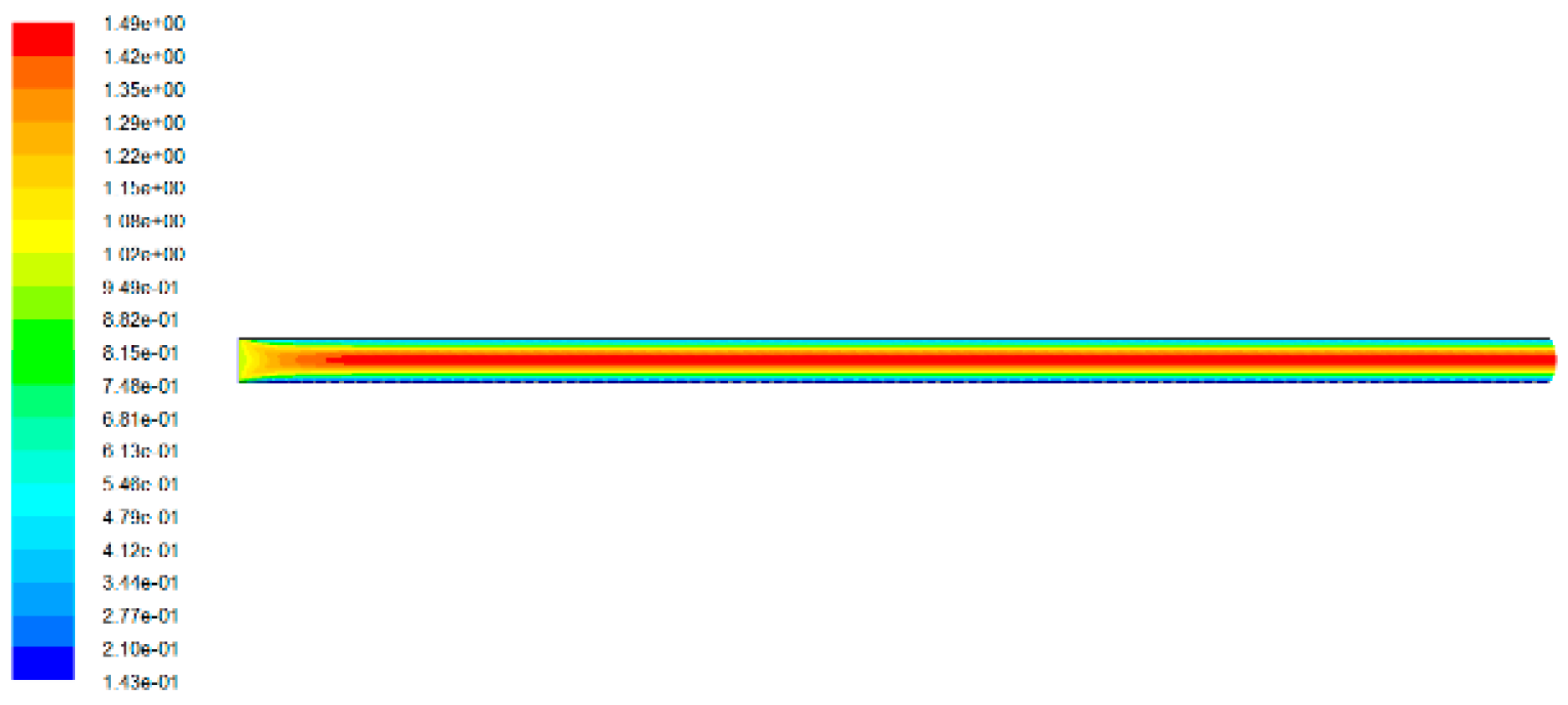 Sustainability 12 01708 g022 Sustainability 12 01708 g022