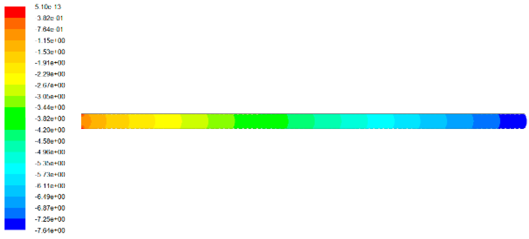 Sustainability 12 01708 g023 Sustainability 12 01708 g023